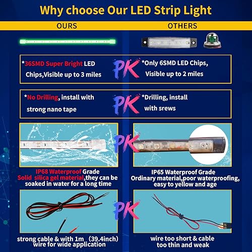 Miniatura 3 de DUOFU365 Tira de luz LED para barco, 12 V, impermeable, para interior de barco marino, cortesía, cubierta, luces de navegación cortables para