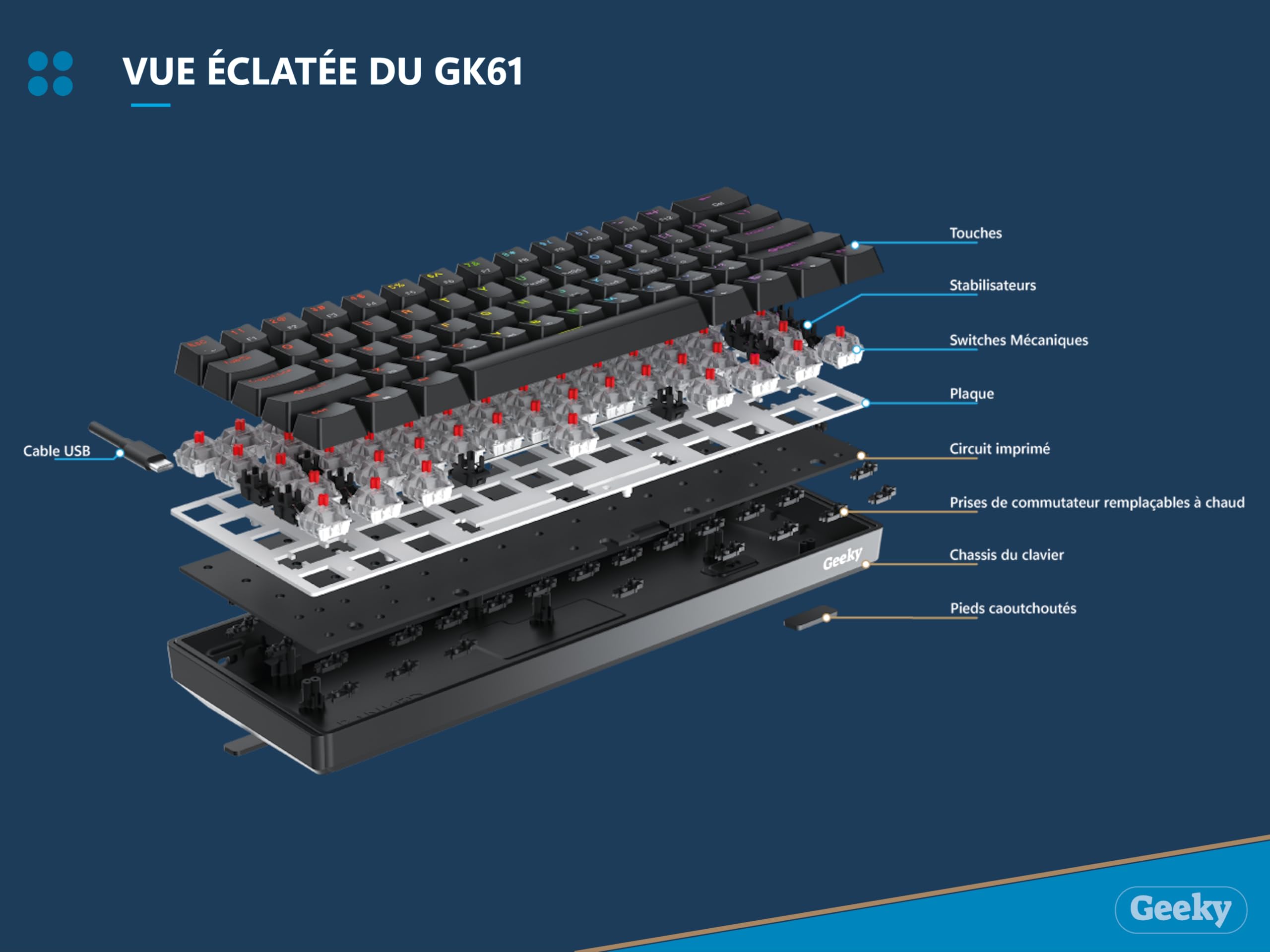Geeky GK61 60% | Hot Swappable Clavier de Jeu Mécanique | 62 Touches Multicolores Rétroéclairées RGB LED pour Gaming PC/Mac | ISO FR AZERTY Clavier Français (Noir, Mechanical Speed Yellow)
