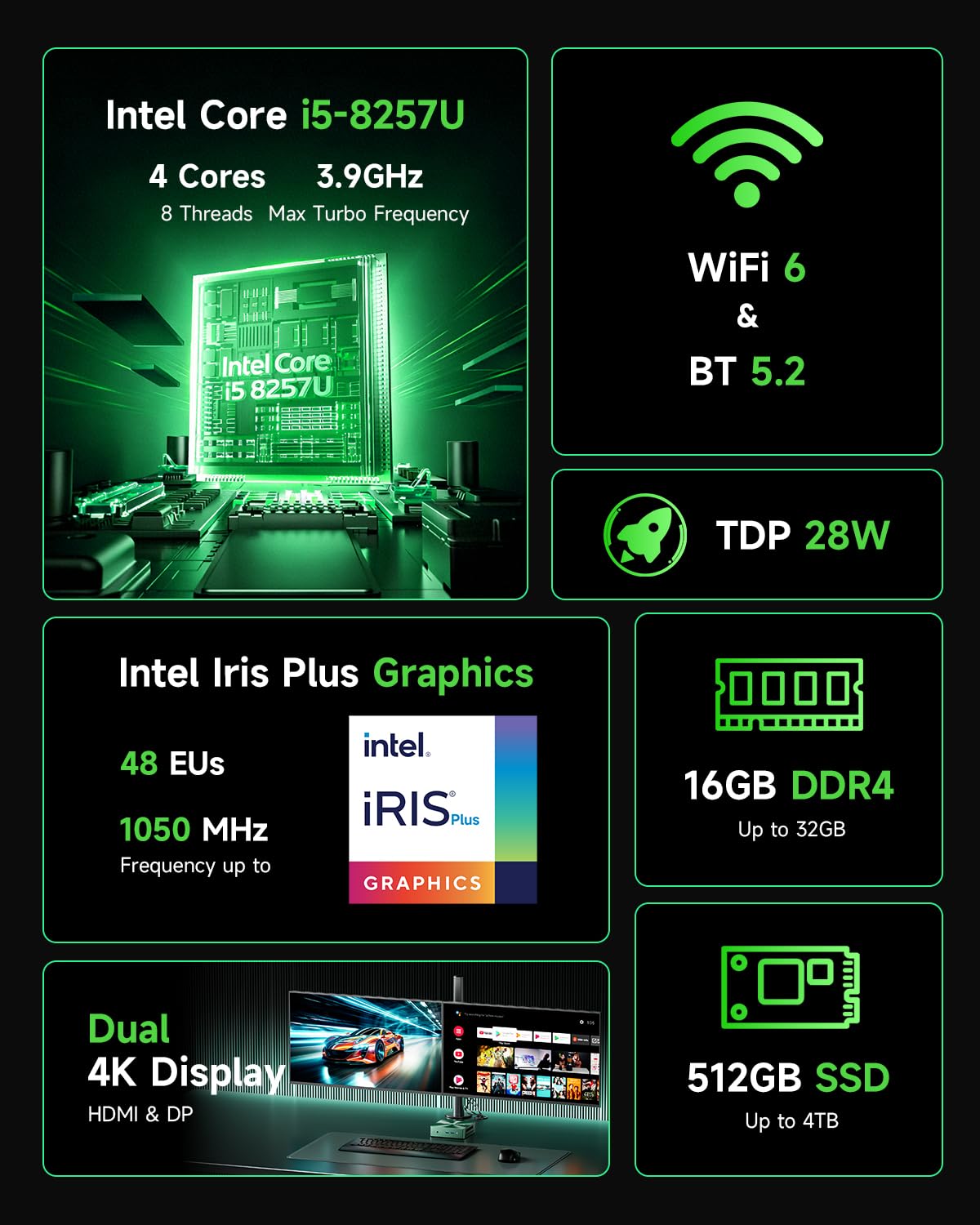 BMAX Win11 Pro Mini PC Intel Core i5-8257U (maks. 3,9 GHz, 4C/8T, najlepszy 3500 U/N97), 16 GB DDR4 512 GB M.2 SSD, mini komputer stacjonarny, 4K przy 60 Hz DP HDMI Dual Display WiFi 6/BT5.2, USBx4