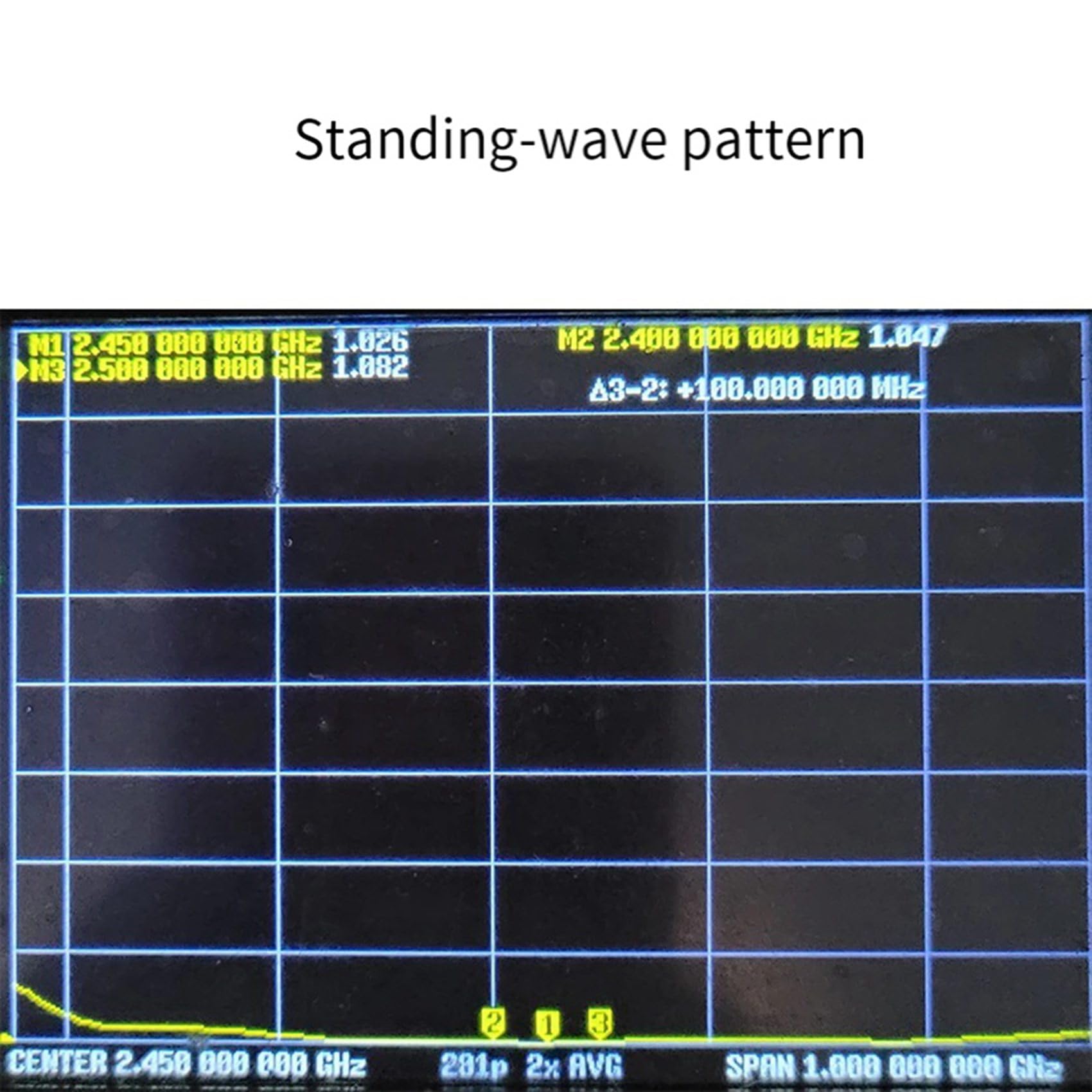 3X Antenna Direzionale A Spirale da 2,4 GHz, Antenna di Trasmissione Delle Immagini, Portata Estesa del, Alto Guadagno 2400 MHz