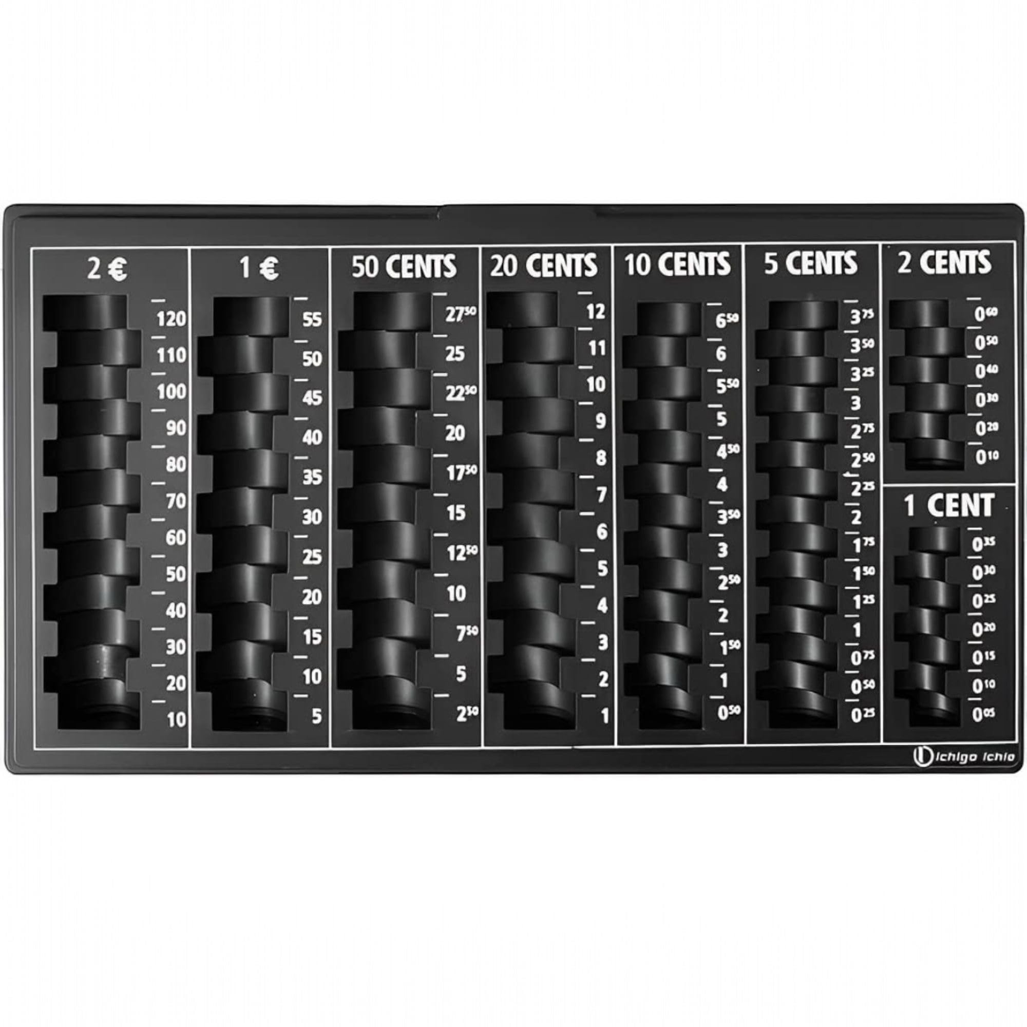 Vassoio organizer portamonete contamonete 8 scomparti Contenitore Portamonete in Plastica con Scomparti per MonetE Cassetta contamonete monete Varie 33x18.5x2cm 70747