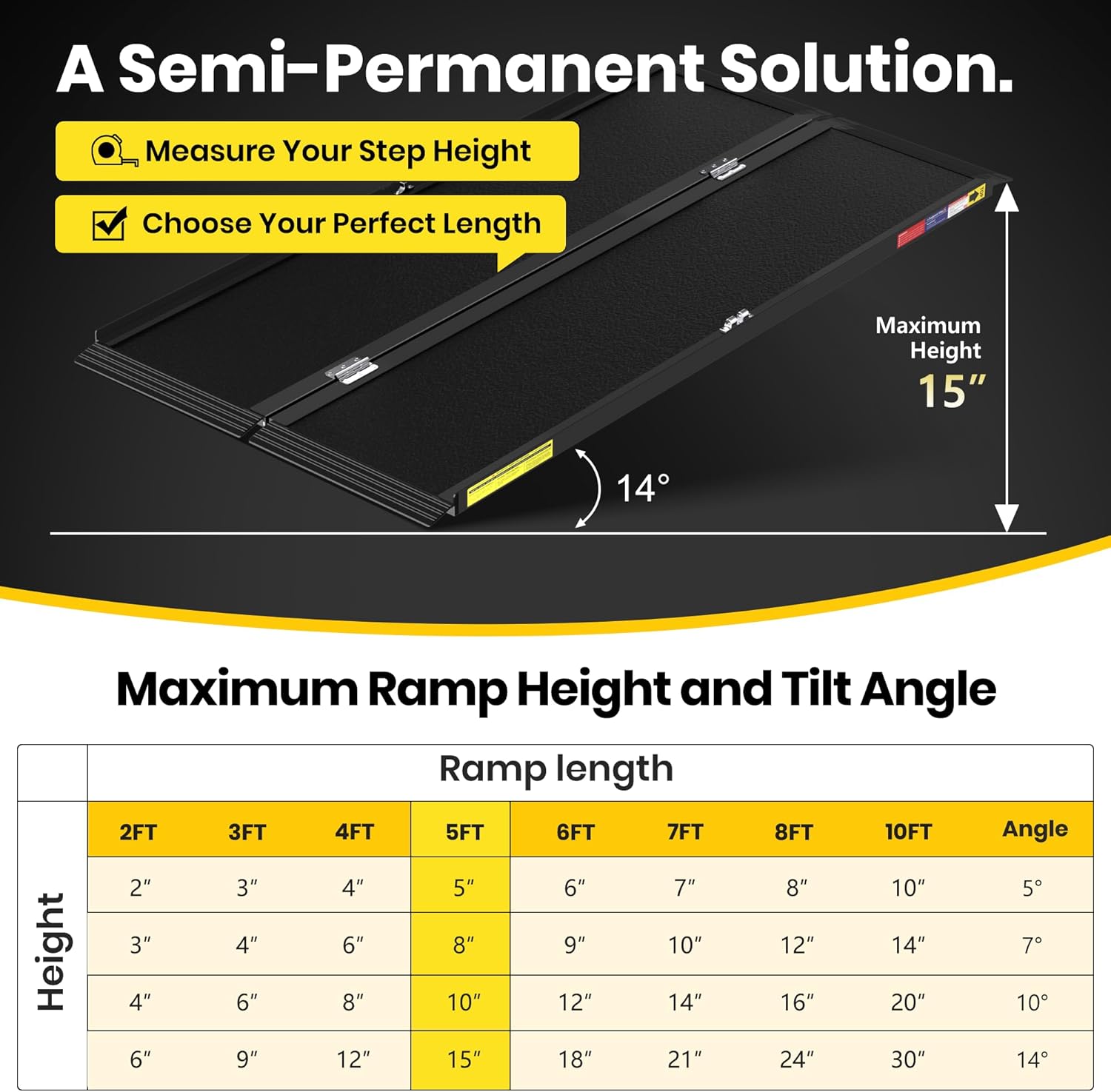 5FT Portable Wheelchair Ramp with Quick-Lock, Black Seamless Non-Slip Aluminum Folding Handicap Ramp,Threshold Ramp for Doorways, Wheel Chair Ramp for Home Steps