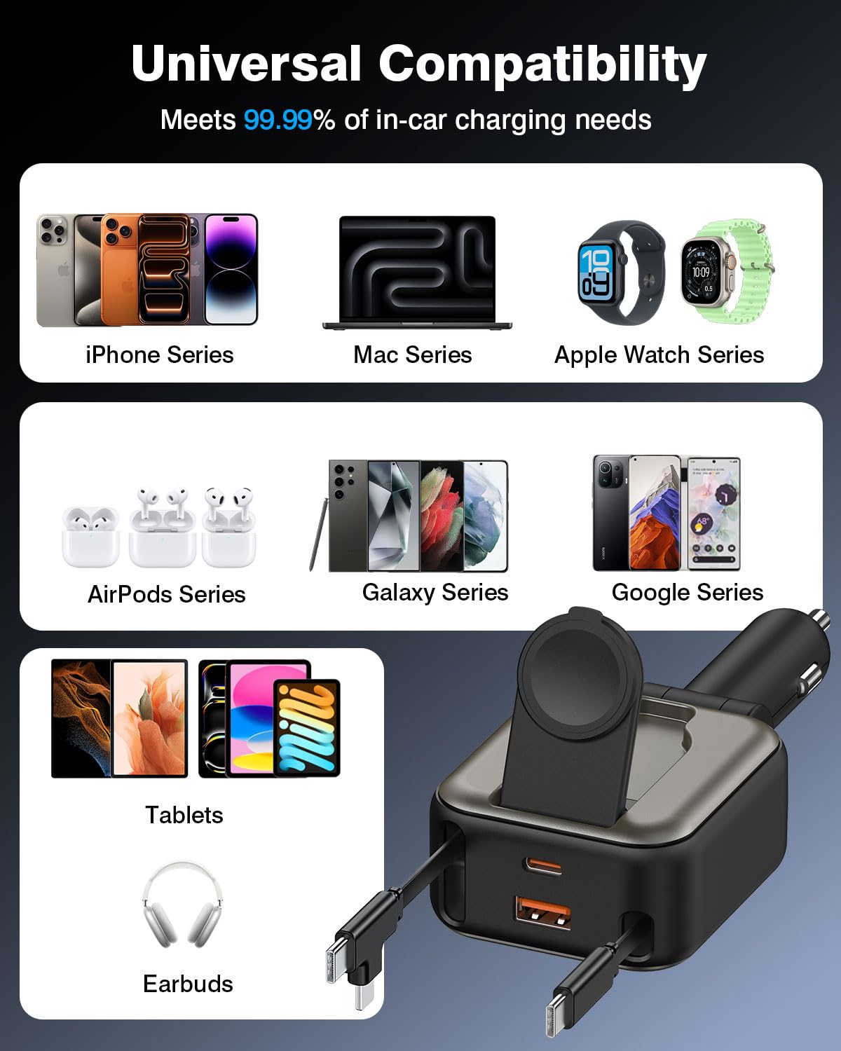 Cargador de coche retráctil 6 en 1, 100 W USB C + USB A de carga rápida para iPhone 17/16/15/14/13/12/11, iWatch, Android, accesorios esenciales de viaje, regalo para hombres y mujeres