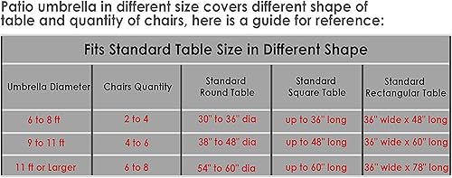 Miniatura 43 de Yescom Outdoor Solar Powered LED Patio Umbrella with Crank Tilt for Garden Backyard Deck Table Market Poolside Party Event 2-Beige,3-Negro