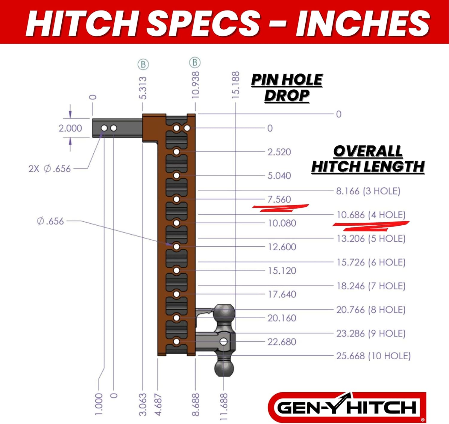 GEN-Y Hitch Tow Hitch with Dual-Ball & Pintle Lock for 2" Receiver - 7.5" Drop with 4 Adjustable Positions, 10,000 LBS Towing Capacity, 1,500 LB Tongue Weight, Silver