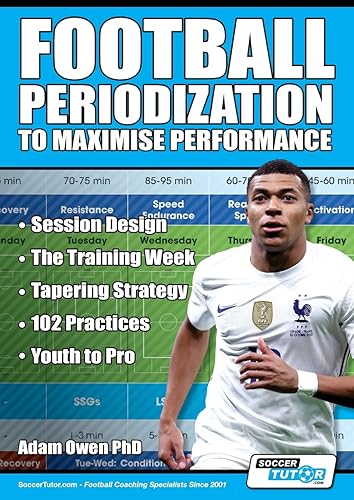 Football Periodization to Maximise Performance: Session Design - The Training