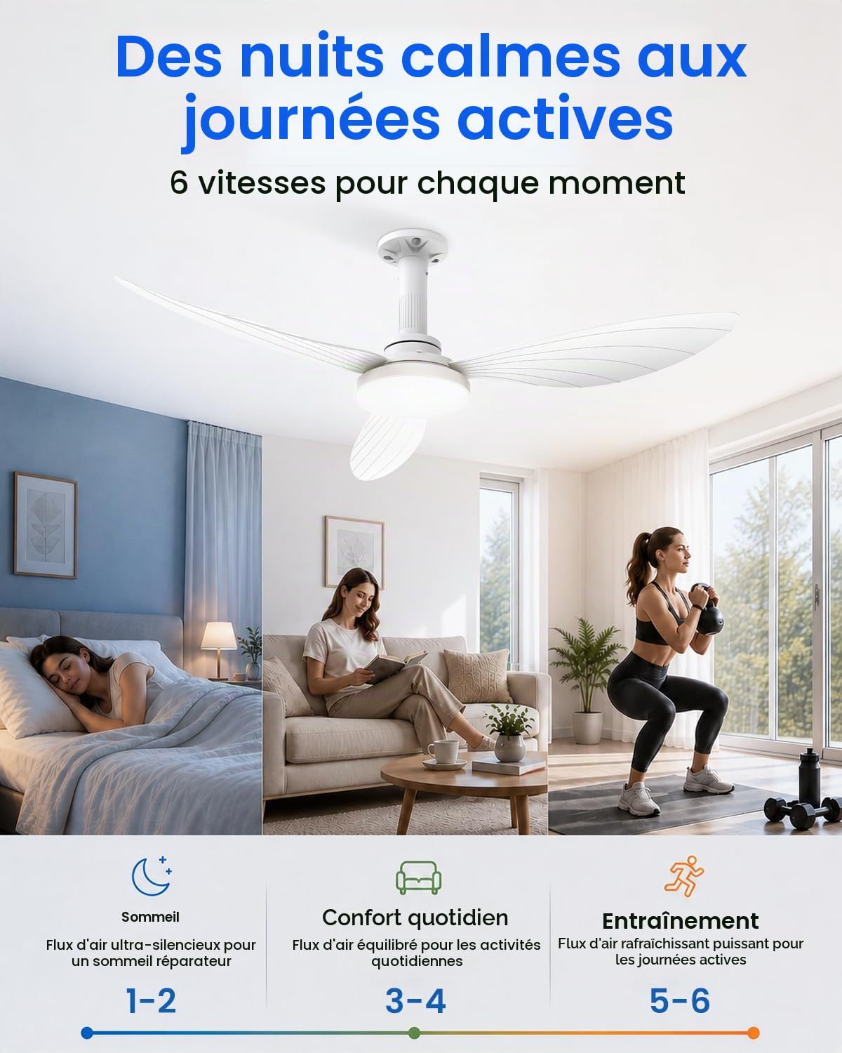 Hisummer Ventilateur Plafond avec Lumiere 106cm E27 Silencieux Réversible Télécommande