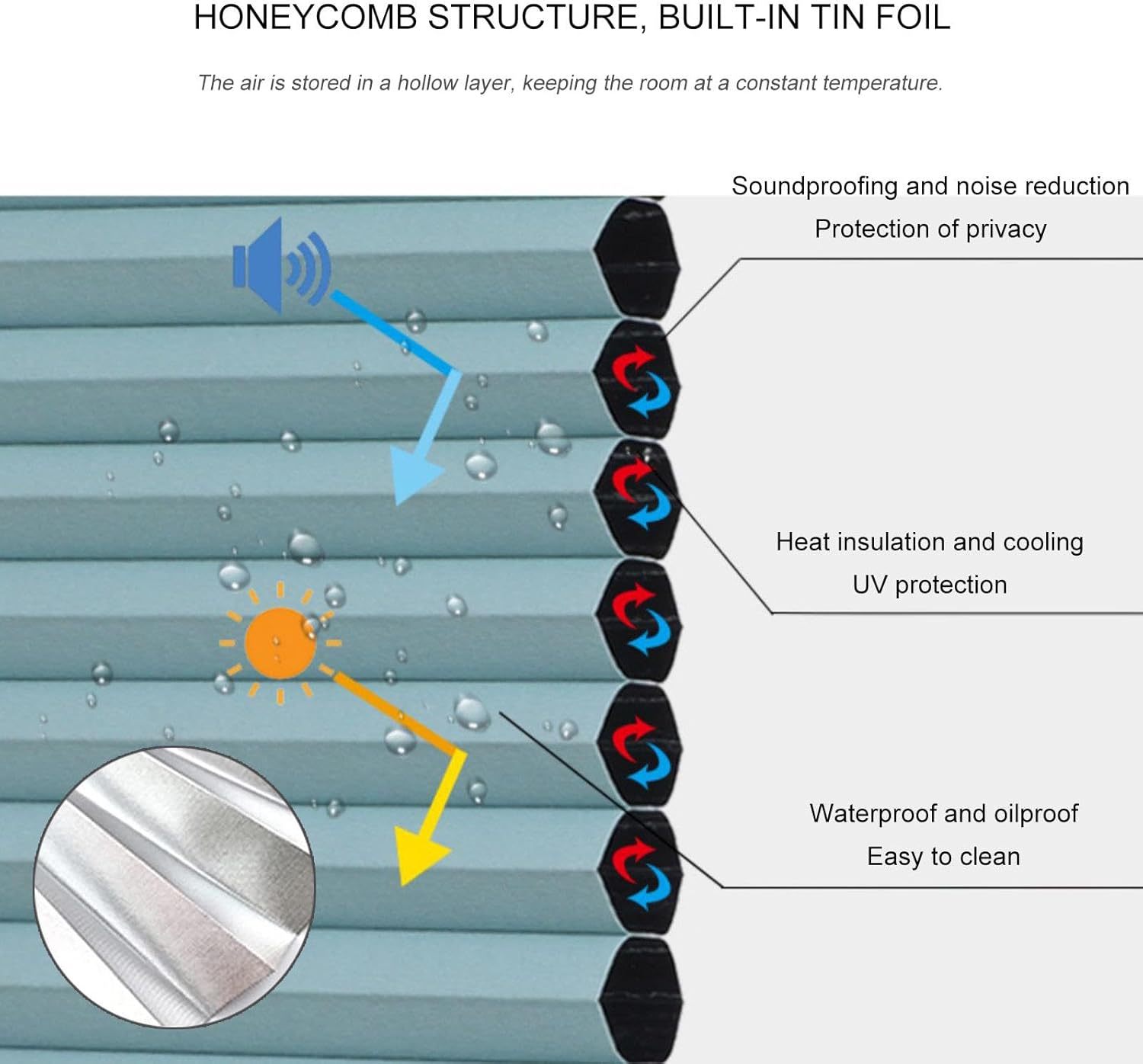 Honeycomb Blinds Blackout,Cordless Cellular Shades for Windows,Insulated Honeycomb Pleated Blinds Thermal,Cellular Pleated Shades No Drilling,Curtains for Home Office,W×H-150×170cm(59.1 * 66.9in)