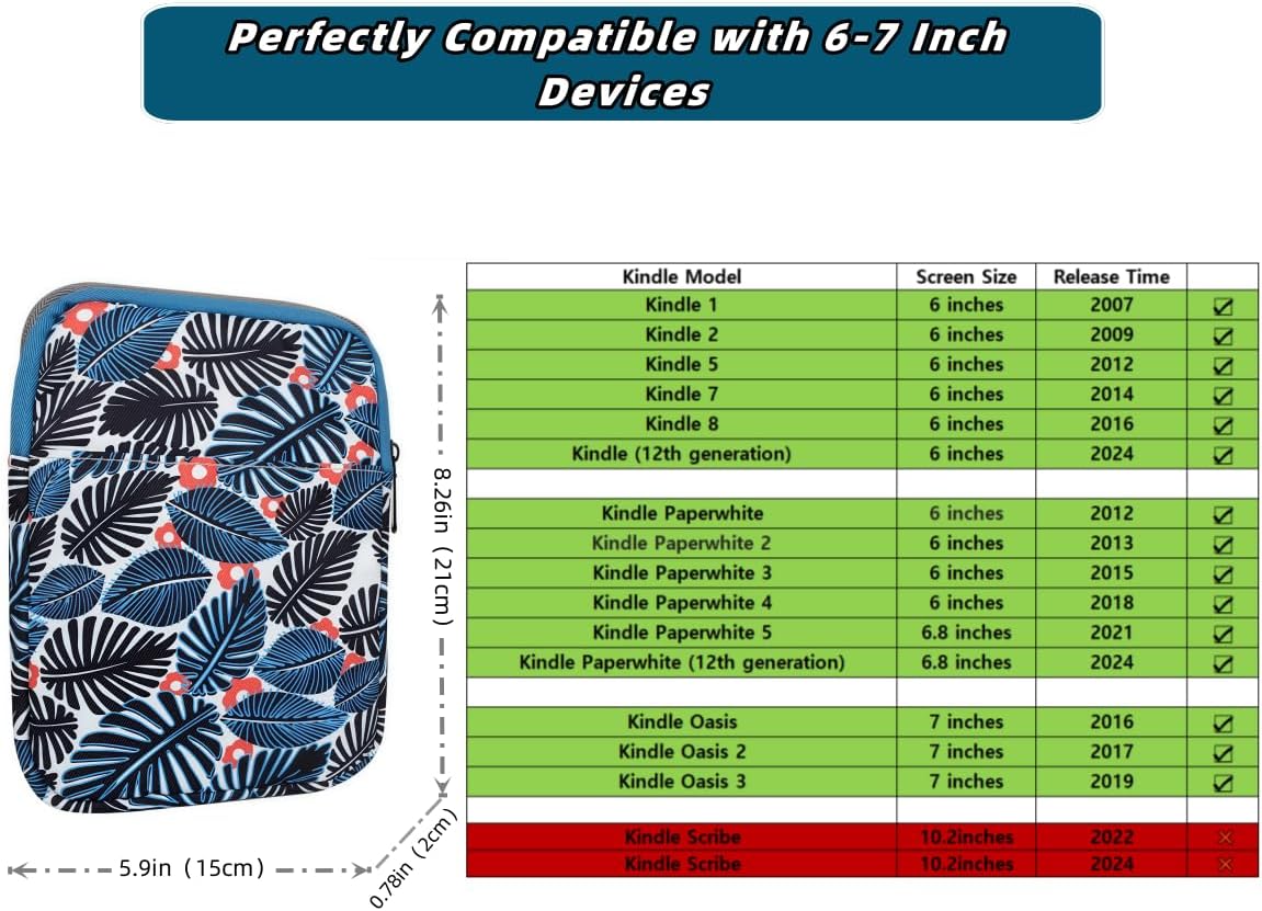 Kindle Case, 6-7 inch Nylon Protective Cover, Travel Carrying Bag for Paperwhite... 3 71aIf5pl UL. AC SL1200