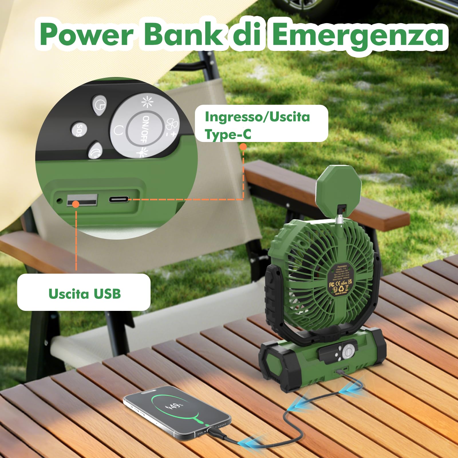 Ventilatore da Campeggio con Luce, Alimentazione a Batteria 20000mAh, Ventilatore Portatile Ricaricabile con Telecomando e Gancio Rotante a 360°, 4 Velocità per Interni, Viaggi, Camper (Verde)