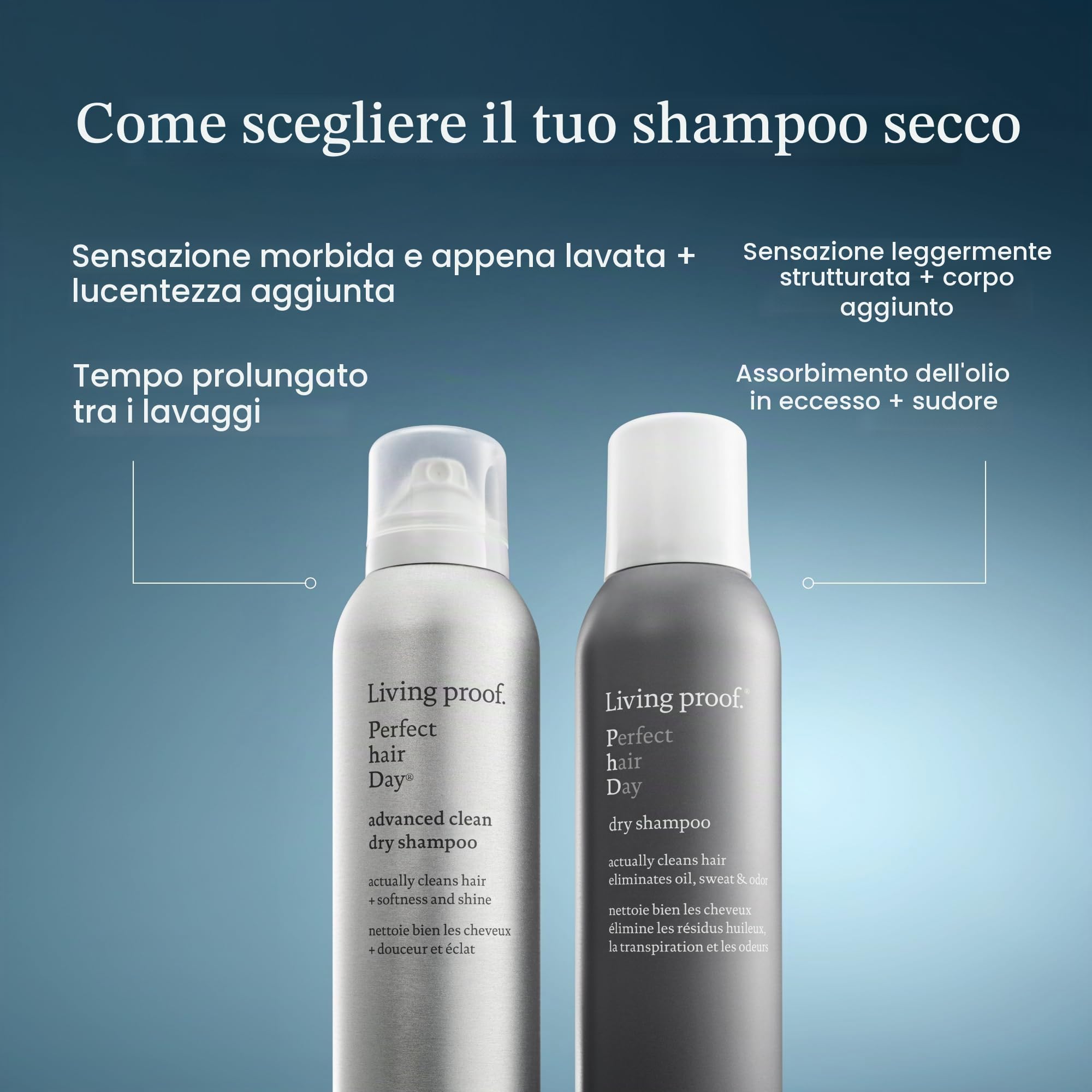 Living Proof Perfect Hair Day Dry Shampoo | Shampoo secco per capelli veramente puliti, assorbe oli e grassi | Cruelty Free, senza siliconi, parabeni, talco | 355ml