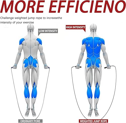 Miniatura 4 de Cuerda de saltar con peso para hombres y mujeres, cuerdas de salto pesadas intercambiables de 15 libras, 14 libras, 12 libras, giro de 360 grados,