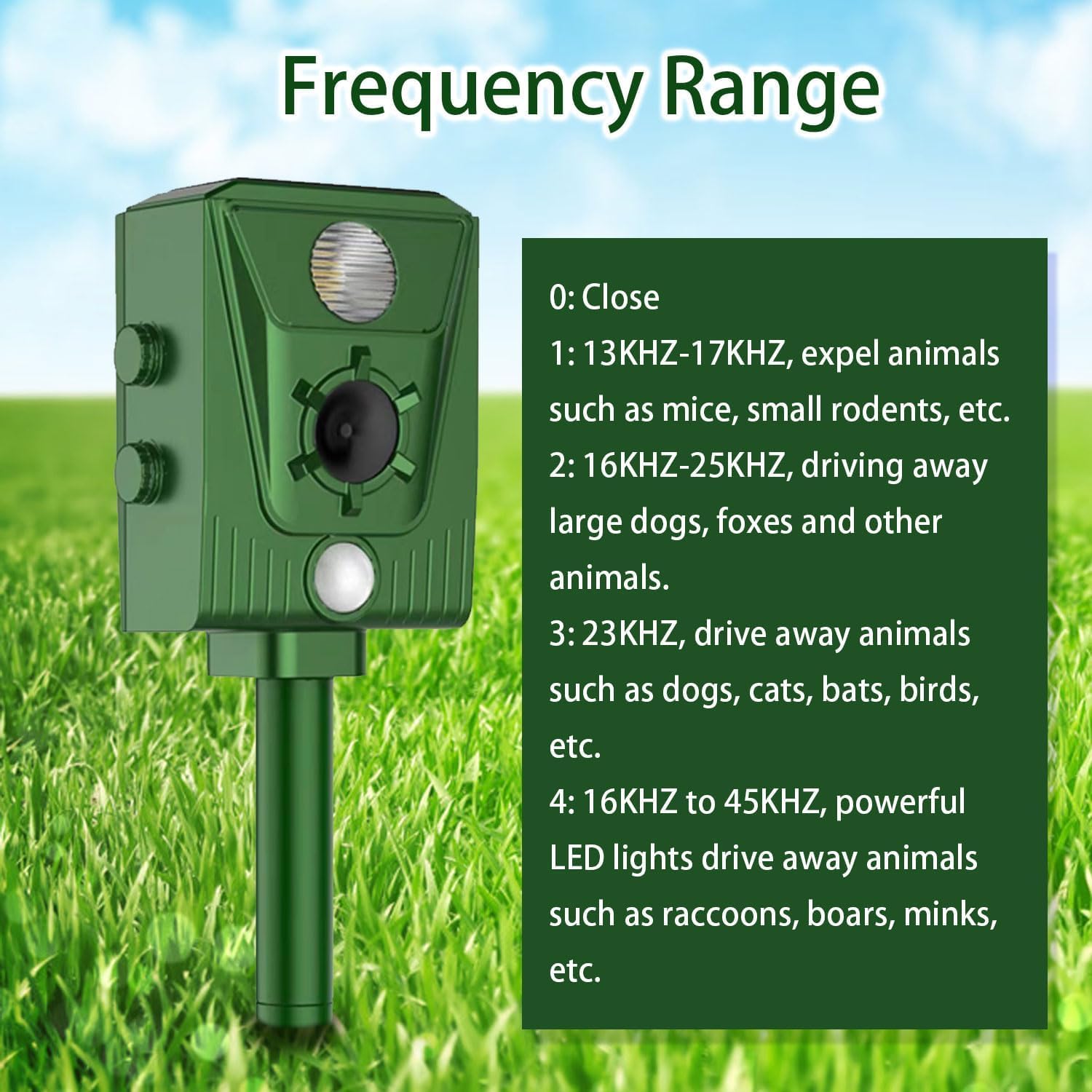 Repelente Gatos 2026,Repelene de Animales al Aire Libre, Ratas, Perros, Aves, Zorros,Solar Ultrasónico Repelente para Palomas,Outdoor Repeller para Los Animales,Ahuyentador para Gatos