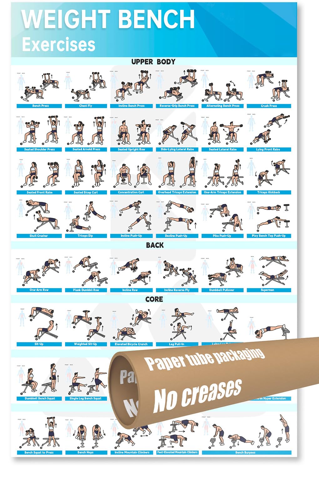 Exercise Poster for Folding Treadmill product research image