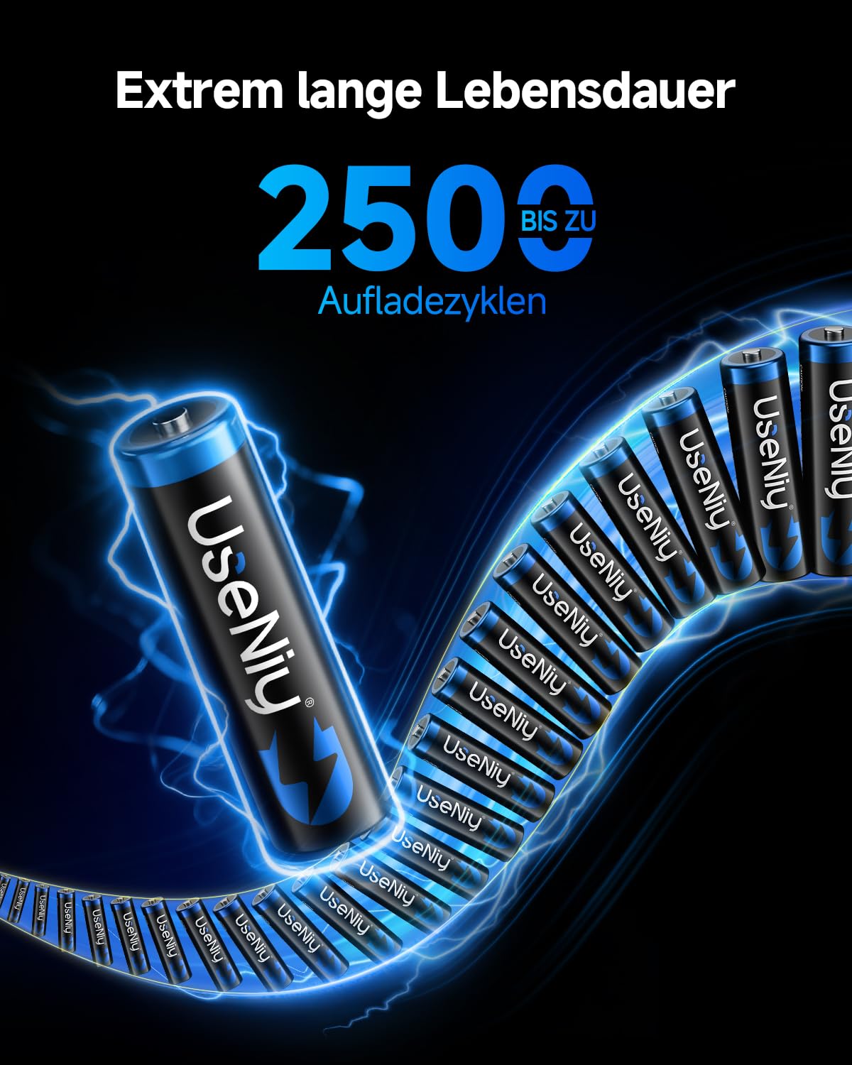 Batterie ricaricabili al litio AAA, confezione da 8 con caricabatterie, 1,5 V, 1300 mWh, batterie AAA ad alta capacità, batterie al litio AAA e caricabatterie con funzione di conservazione della