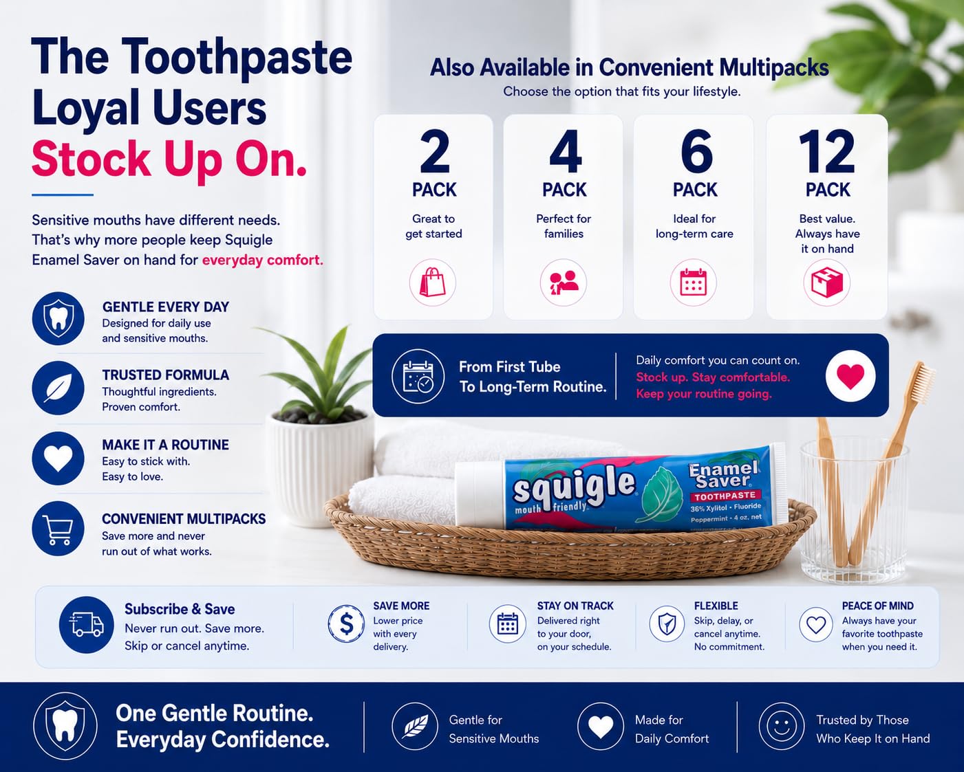 Squigle - Squigle Toothpaste 4 ounce by Squigle