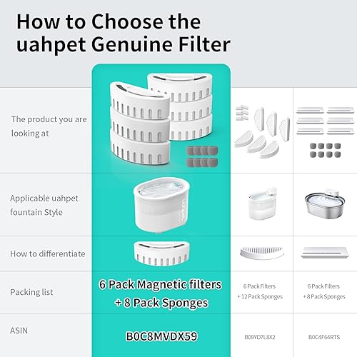 Miniatura 8 de uahpet Fuente de agua para gatos, fuente de agua inalámbrica y funciona con pilas, para gatos en el interior, 67 oz2 L, instalación sin esfuerzo,