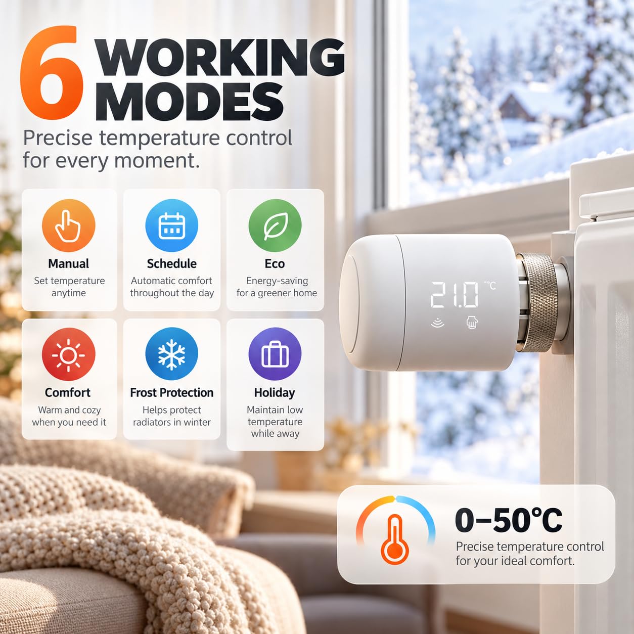 Valvola Termostatica Intelligente per Radiatore, Zigbee Tuya Alexa Google