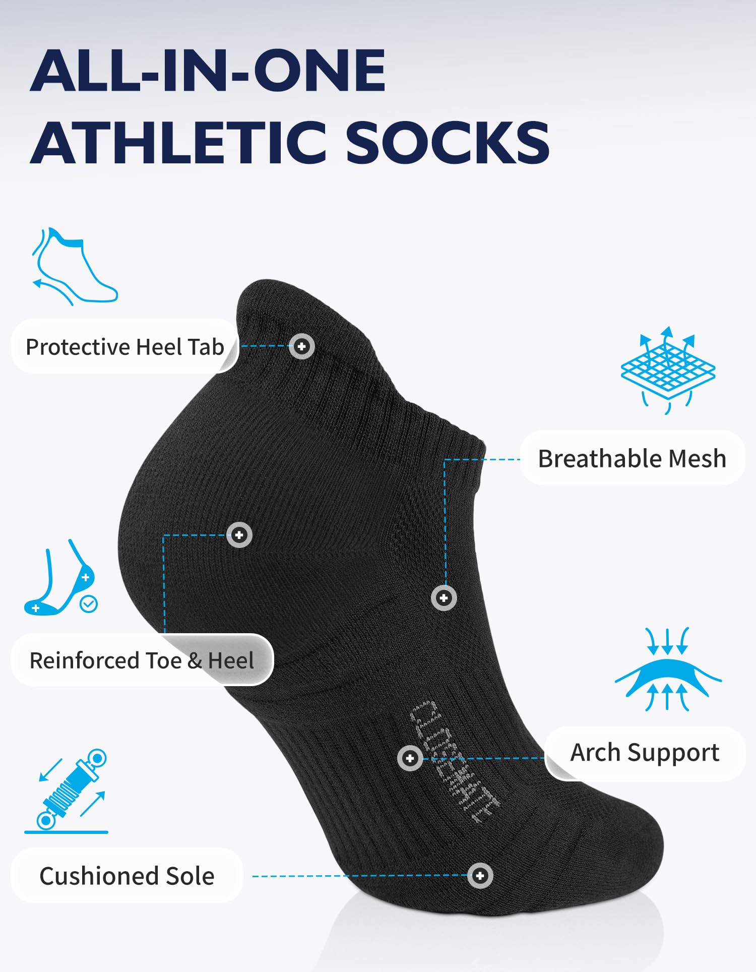 CLOSEMATE 6 Paires Chaussettes Sport Femme Homme Socquettes 35-38 39-42 43-46 en Coton Respirant Rembourré Anti-ampoule pour Running Tennis Randonnée Travail Multicolore