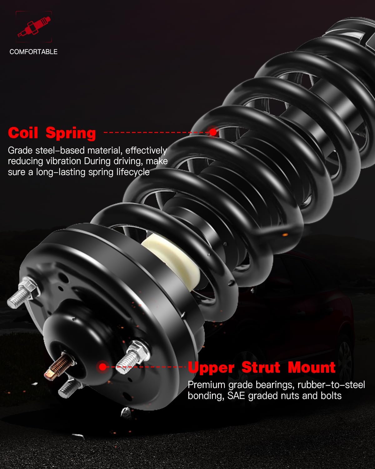 Front Complete Strut with Coil Spring Assembly for Ford for F-150 2004-2008 4.2L 4.6L 5.4L for Lincoln Mark LT 5.4L 2006-2008 4WD AWD Complete Struts Assembly 171361 Set of 2