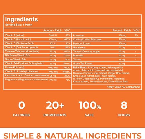 Miniatura 5 de Real Vitamins Rally Patch - 30 parches para beber para mejores mañanas, despierta renovado con electrolitos, magnesio, vitamina C, B-6, B12 y mezcla