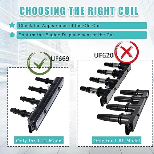 Miniatura 4 de Paquete de bobinas de encendido compatible con 1.4L Turbo Chevy Cruze Sonic Trax Volt Cadillac ELR Buick Encore 2011 2012 2013 2014 2015 2016 2017
