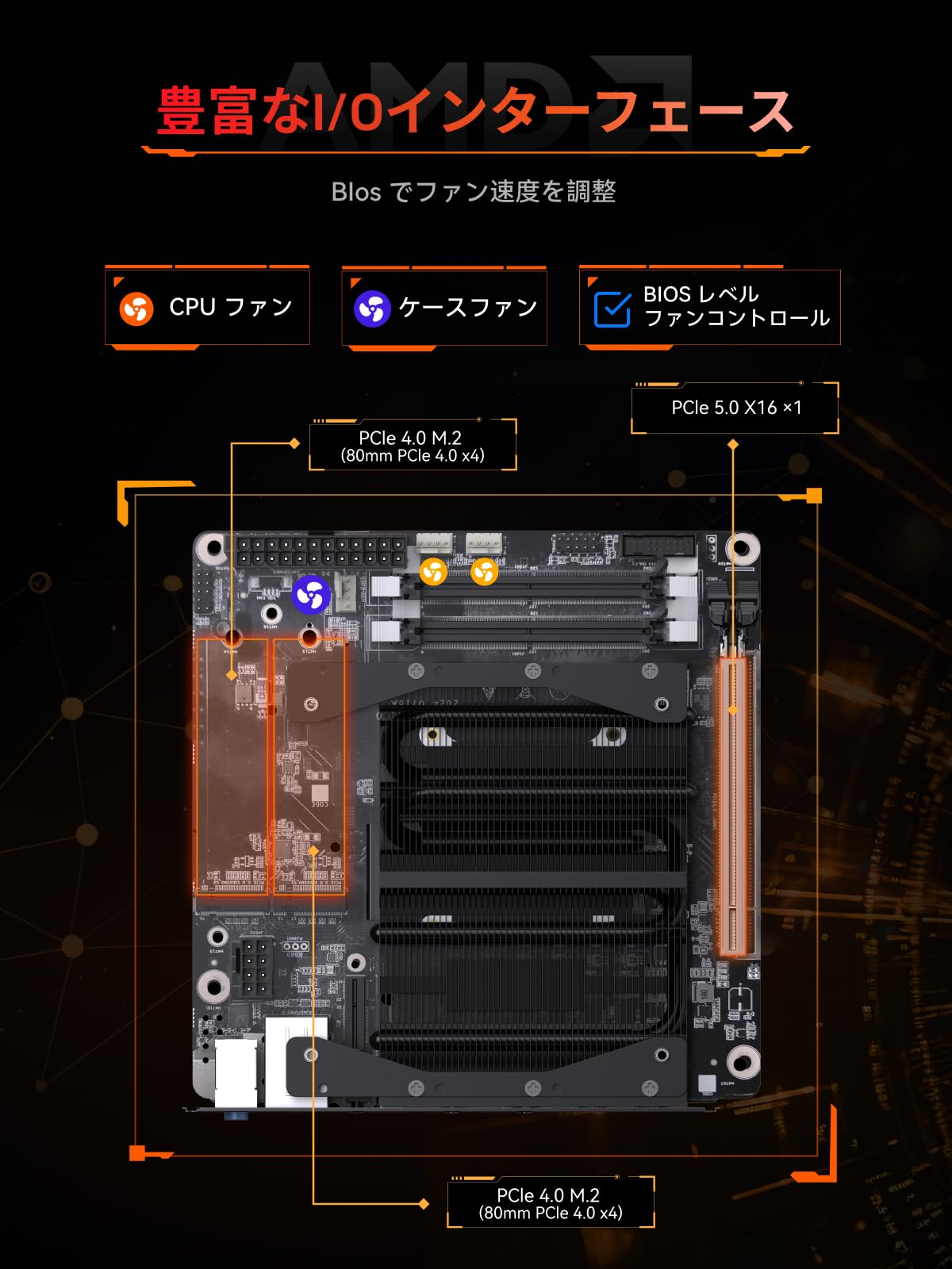 Amazon.in: Buy MINISFORUM BD790i ITX Motherboard AMD Ryzen 9