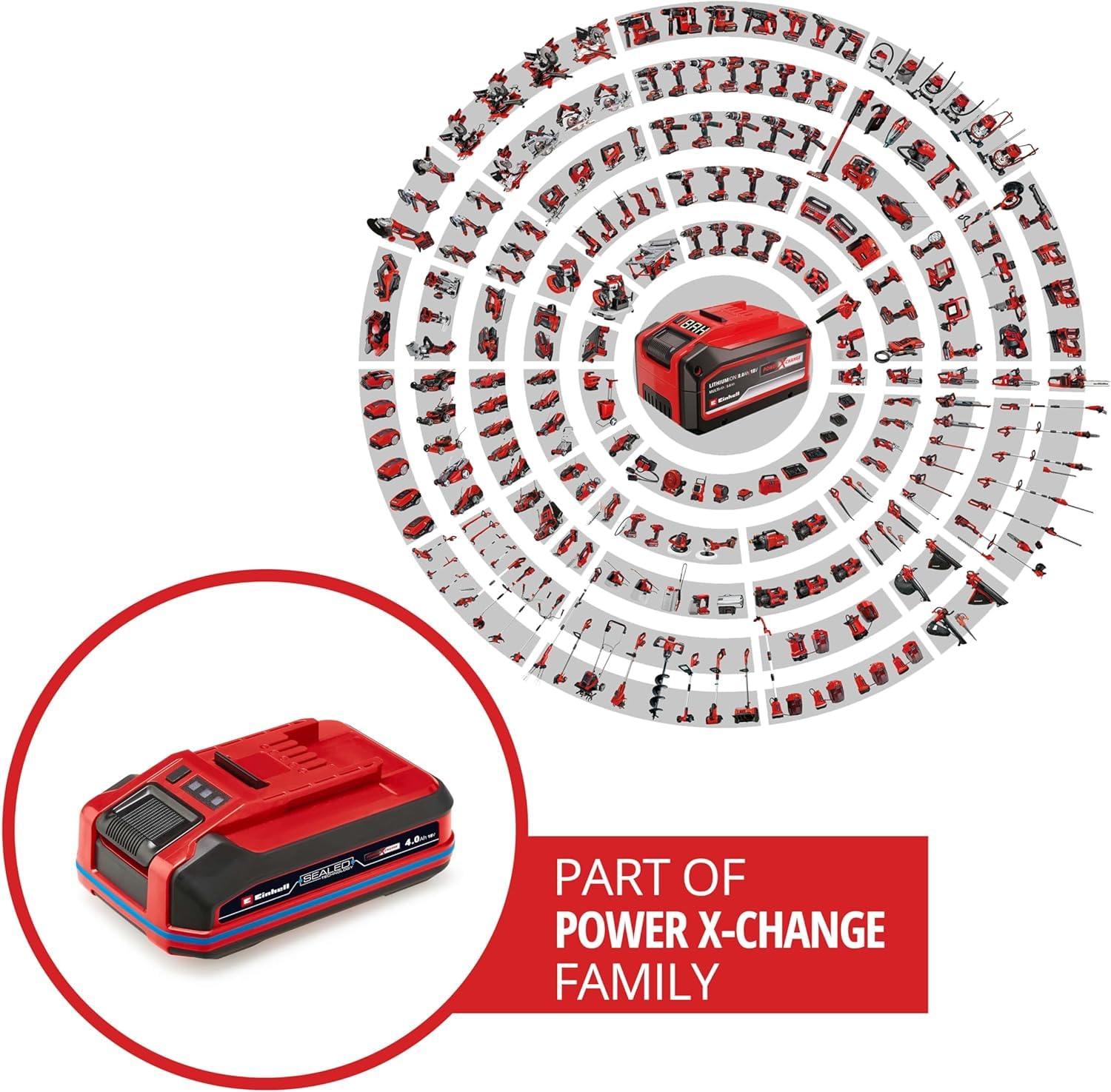 Original Einhell 18V 4,0 Ah Sealed Power X-Change Plus (18 V Akku, Wasser- & staubgeschützt, Schutzklasse IP57, universell verwendbar für alle PXC-Geräte, ohne Ladegerät)