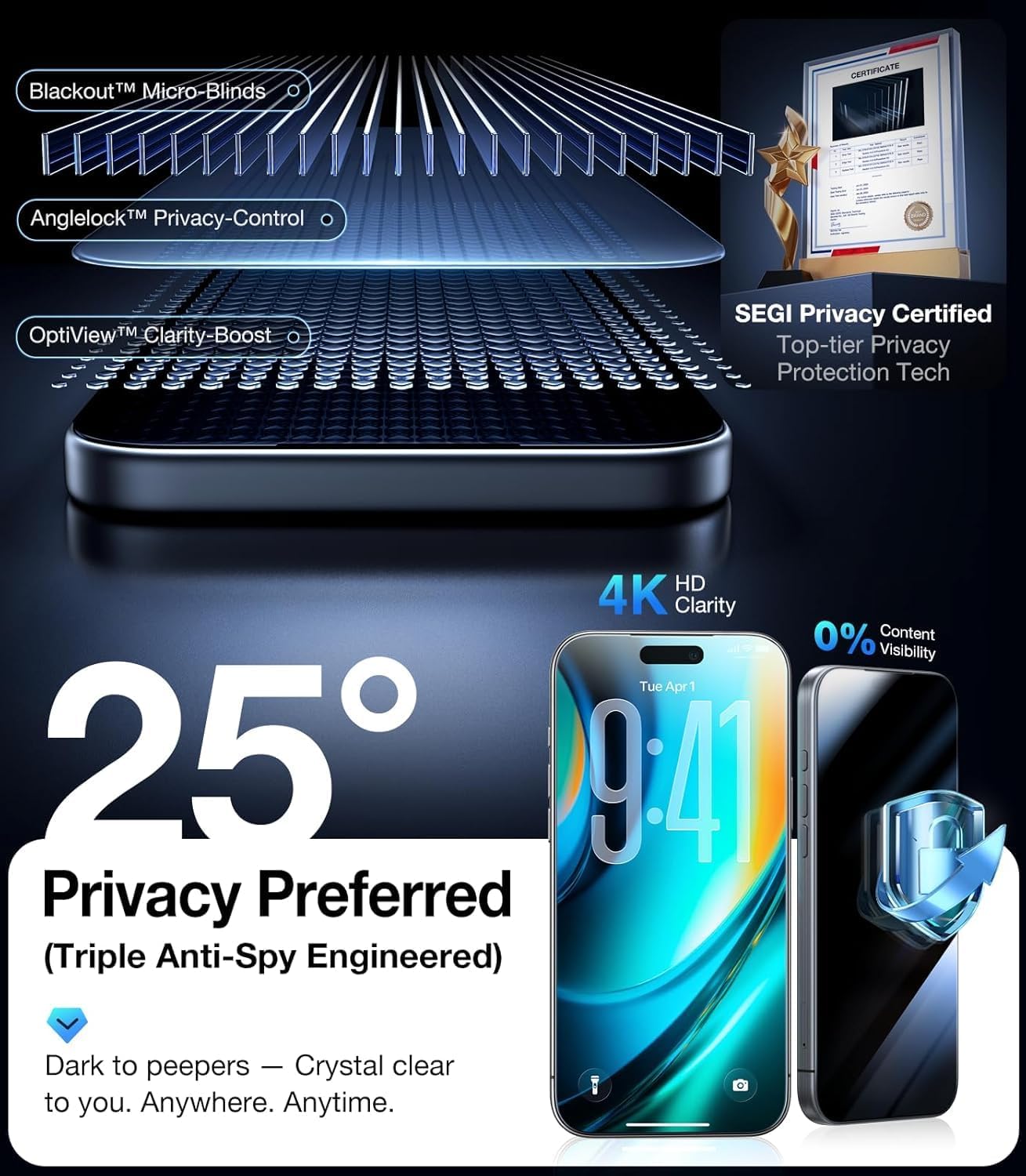 3 Pack for iPhone 17 Pro Screen Protector Privacy Full Cover Glass + 2 Camera Lens Protector 9H+ Tempered Glass Military Grade Shatterproof Anti Spy Bubble Free Auto installation Frame