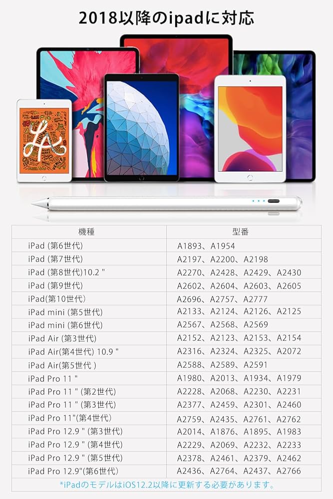 86％最新iPadOS18お絵かきスタイラスペンシルケーブル充電器シート 86％最新iPadOS18お絵かきスタイラスペンシルケーブル充電器