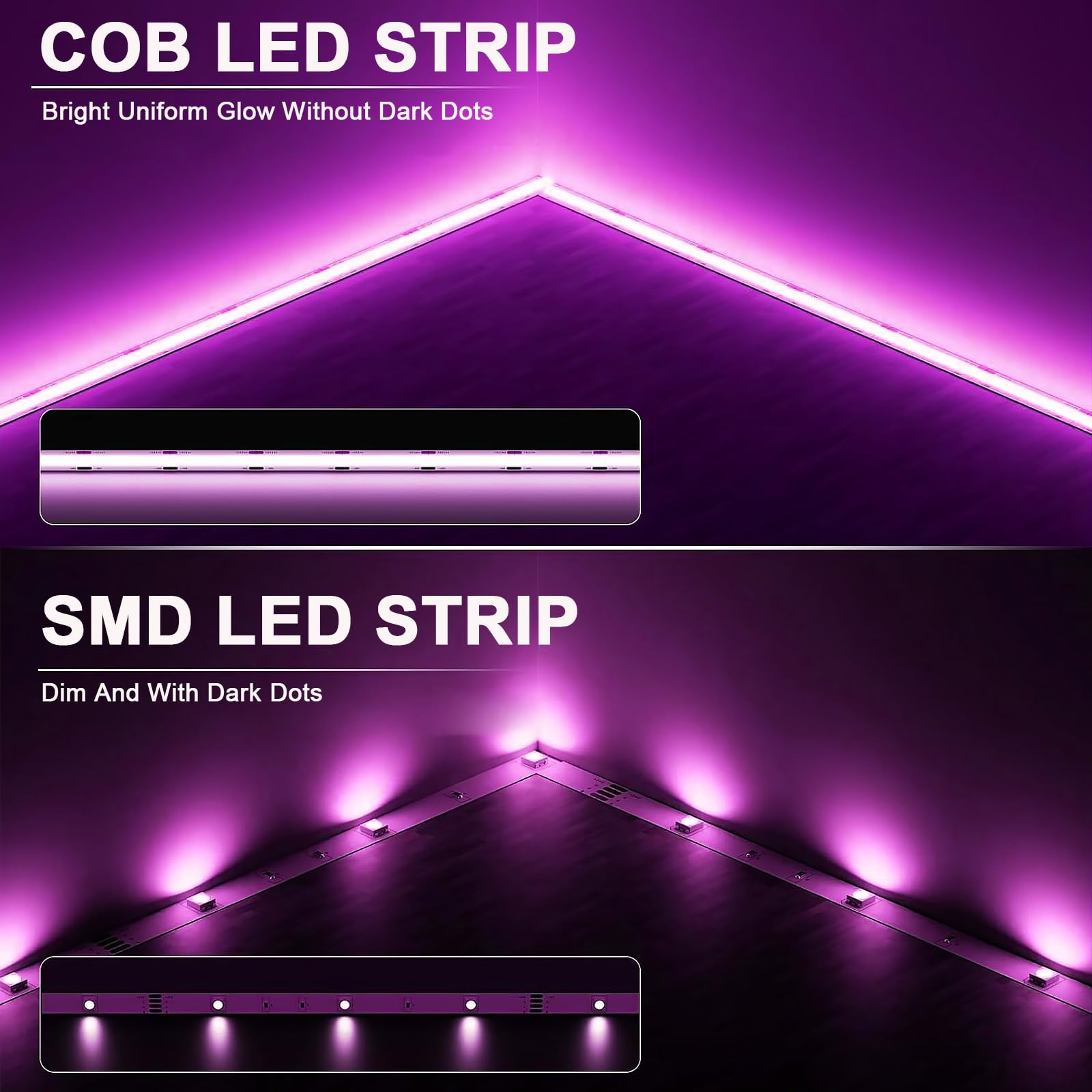 JOYLIT 24V COB LED Streifen 5M 3000K Warm Weiß 480LEDs/M IP65 Wasserdicht, CE UL ProLED 18W/M 9510LM Sehr Hell CRI 95 Ohne Punkte Dimmbar LED Band für Gewerbe, Haushalt (Netzteil Nicht Enthalten