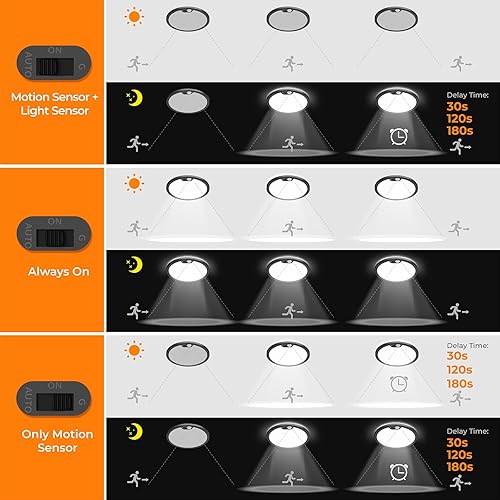 Miniatura 4 de BLNAN Lámpara de techo con sensor de movimiento con cable, 8.7 pulgadas, 3000 K, 4000 K, 5000 K, seleccionable, activada por movimiento, lámpara de