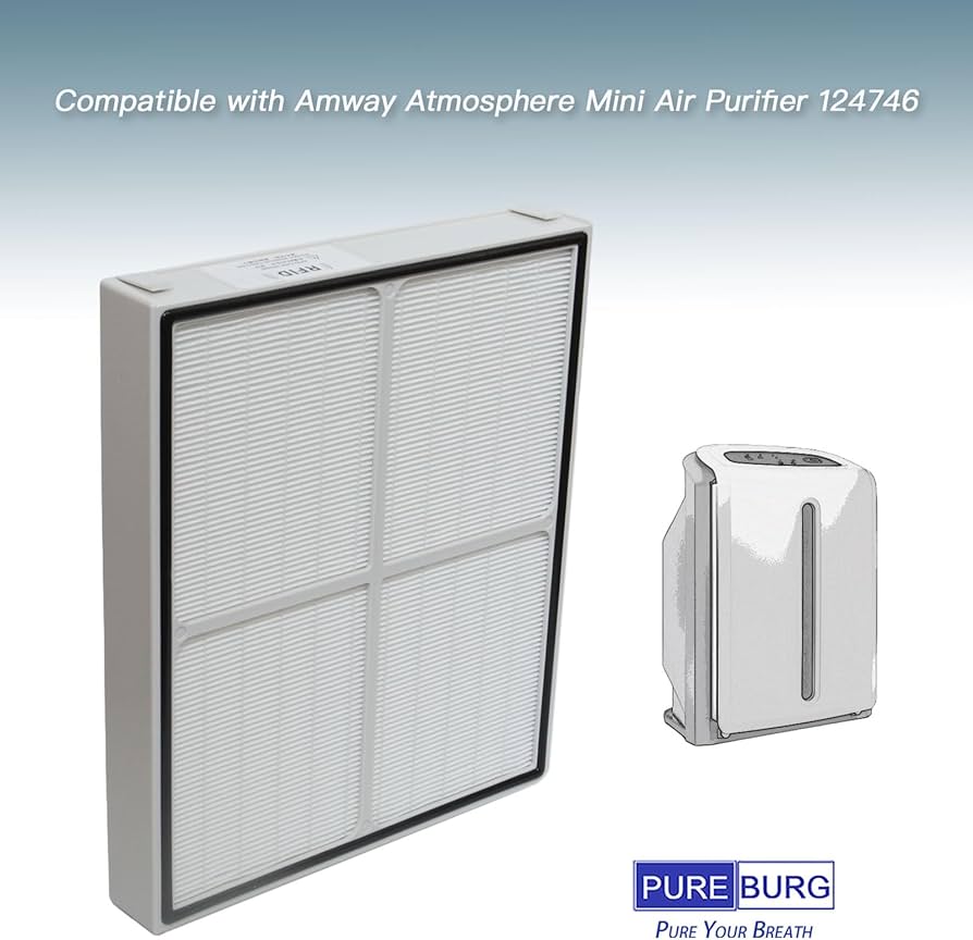 Amazon.com: PUREBURG Replacement Filter Compatible with Amway