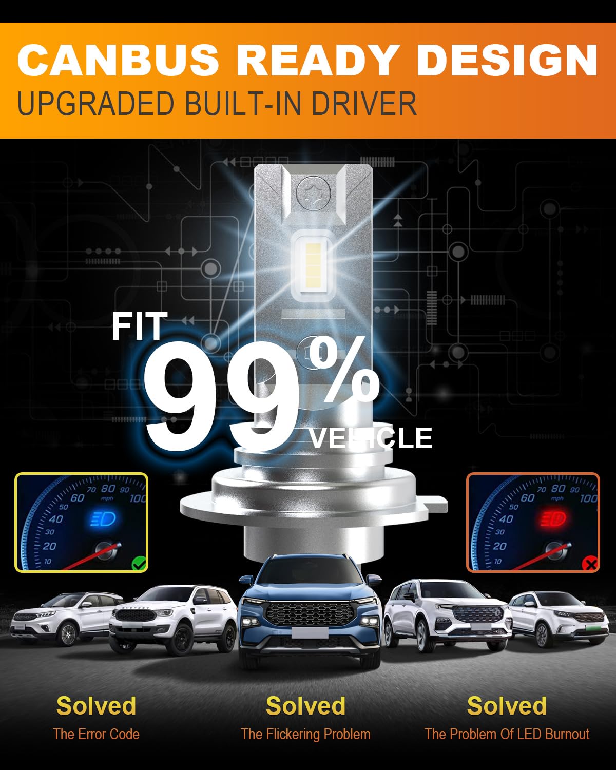 AGPTEK Apoules H7 LED, 10000 L 6000K Blanc Apoule De Phare H7, 300% Luinosité