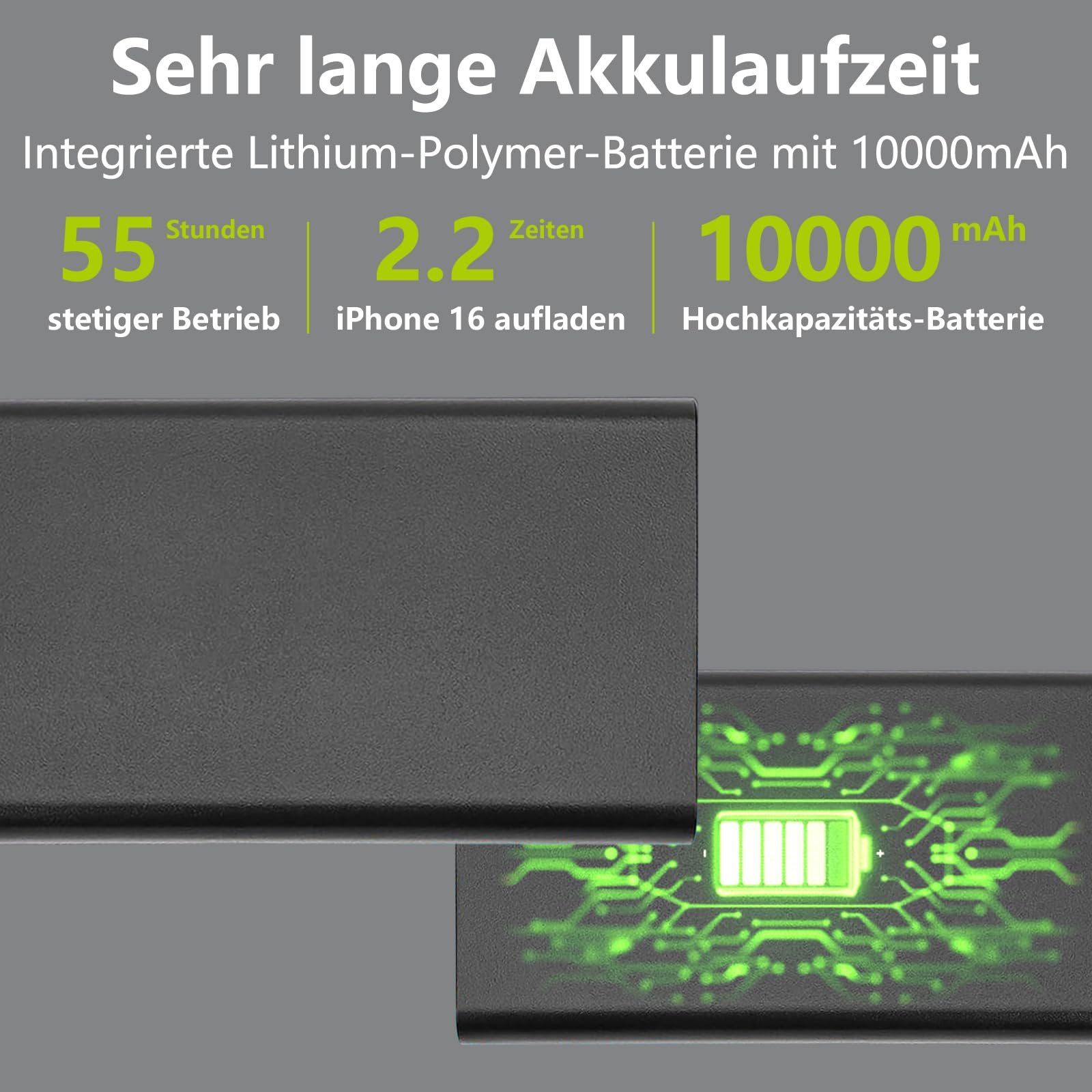 Mini-Kamera,Sicherheitskamera,HD1080P-Indoor/Outdoor-Überwachungskamera,Videorecorder,Kontinuierliche Aufzeichnung und Bewegungserkennung,Innen/Büro/Geschäft Überwachungskamera,Ohne WLAN