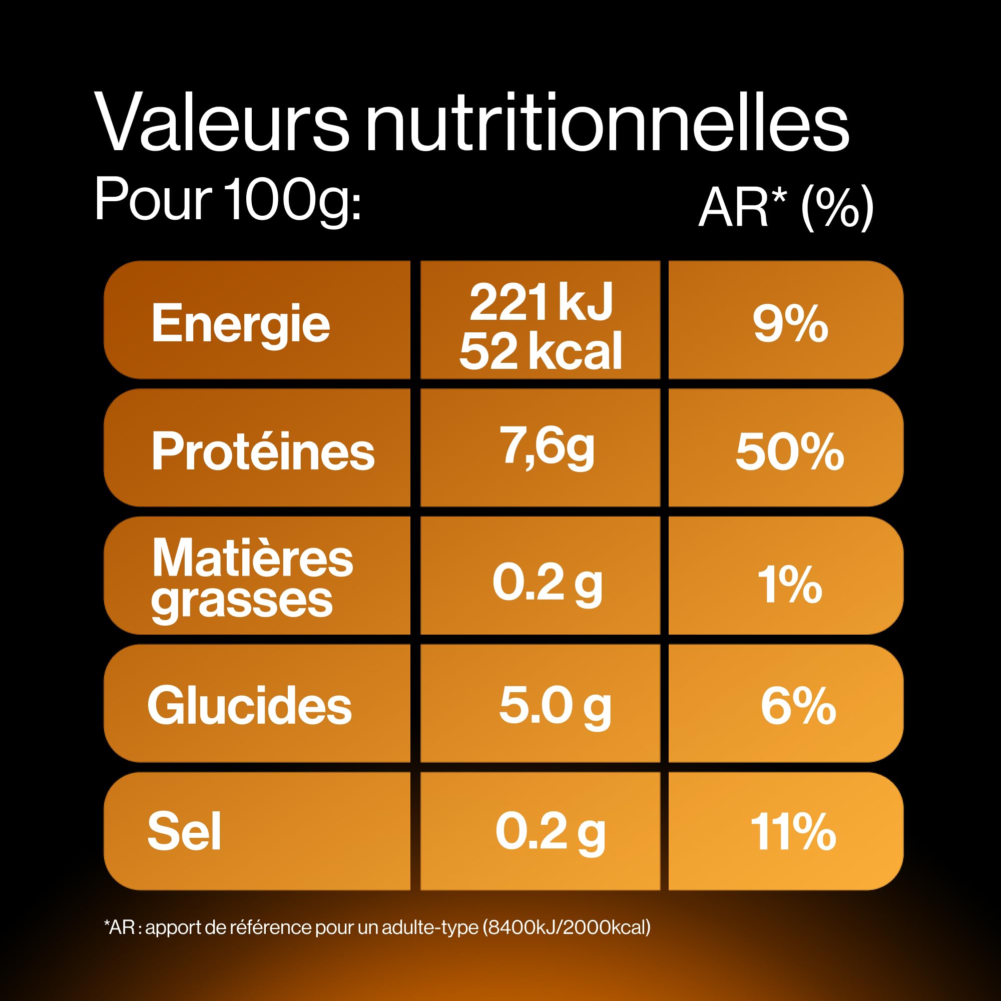Hipro Boisson Protéinée Goût Vanille, 8 x 330ml