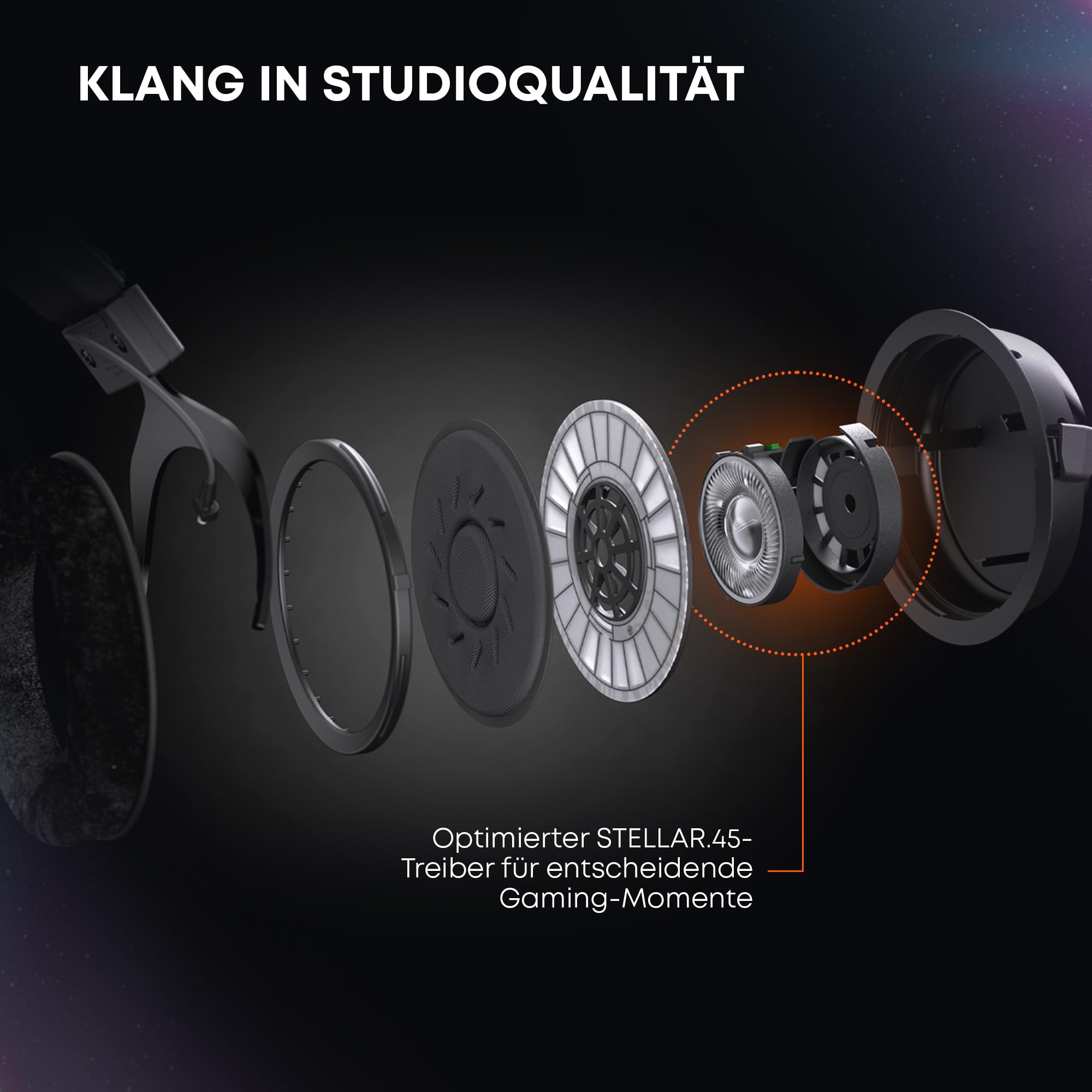 Offenes Gaming-Headset mit STELLAR.45-Treiber, Germany Ansicht 4