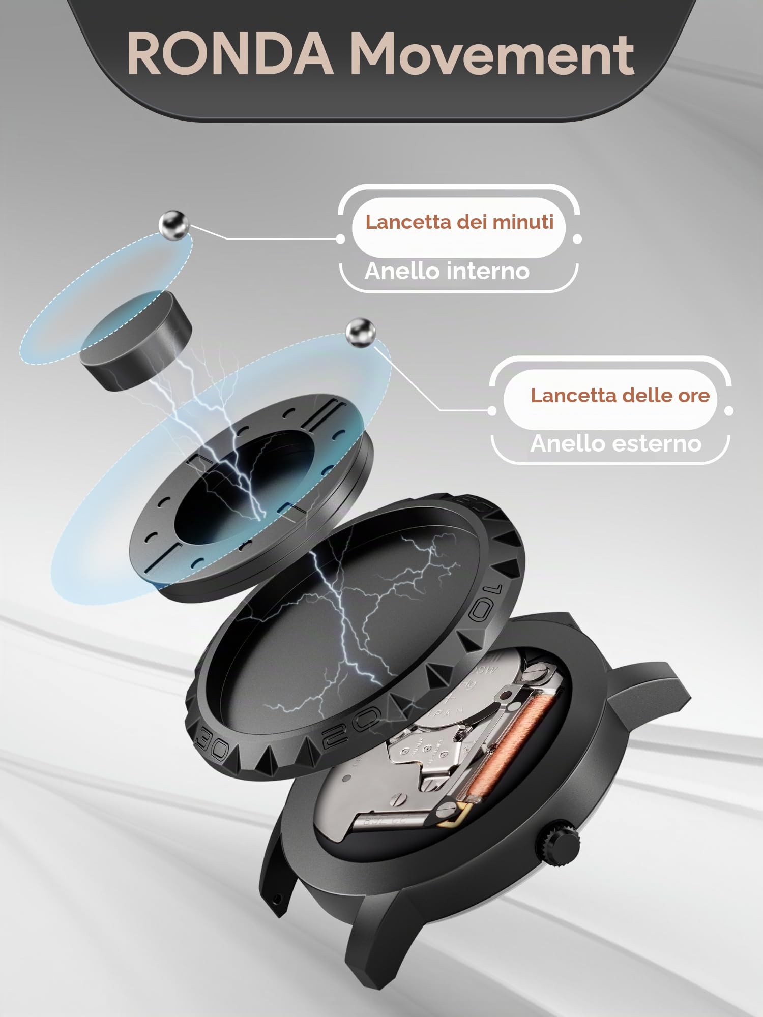 EUTOUR Orologio Uomo Magnetico Moda Semplice Nessun Vetro Cuscinetto a Sfera Quarzo Orologi da Polso da Uomo 40mm