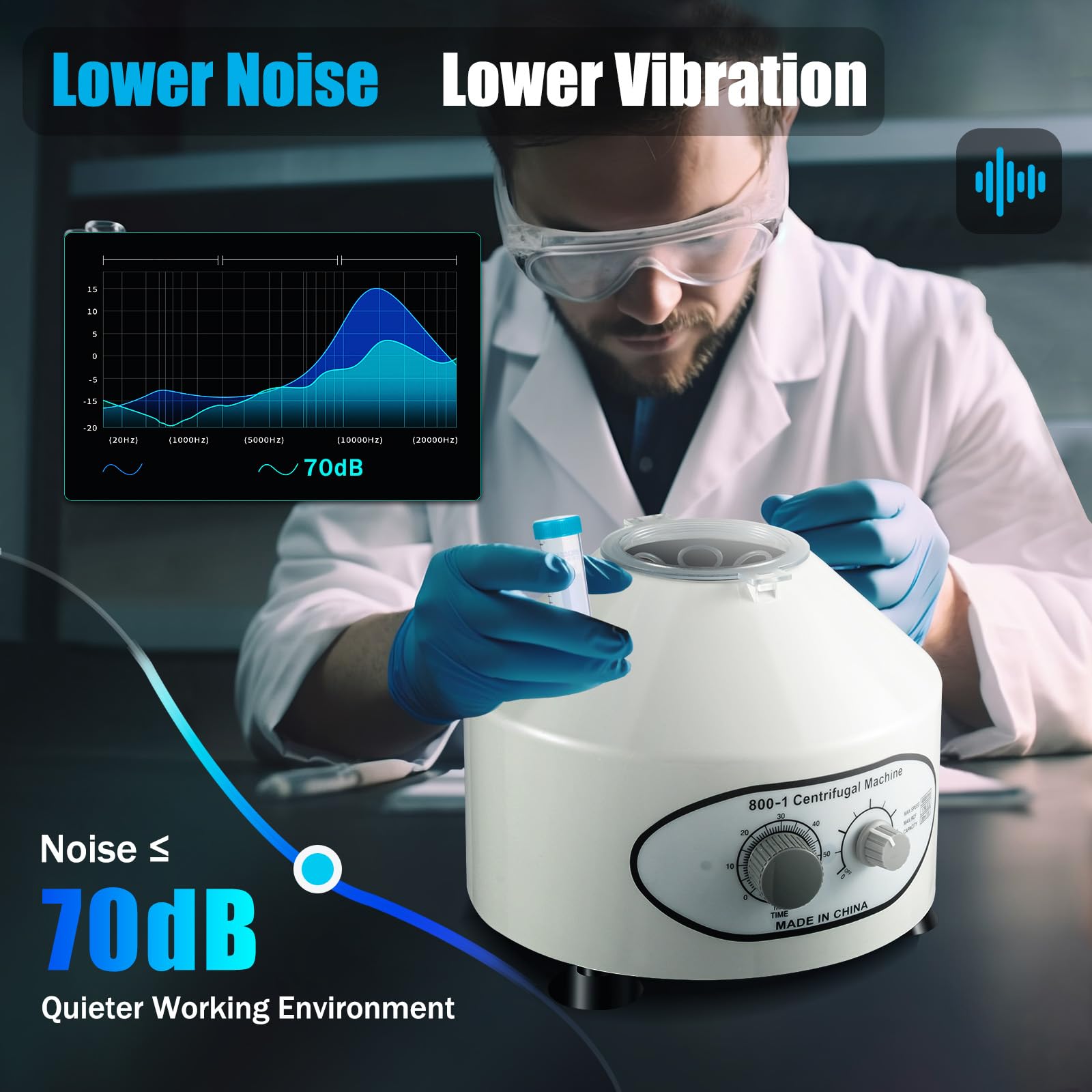 Centrifugadora de laboratorio 220 V 4000 rpm 20 ml centrífuga de mesa con cubierta protectora
