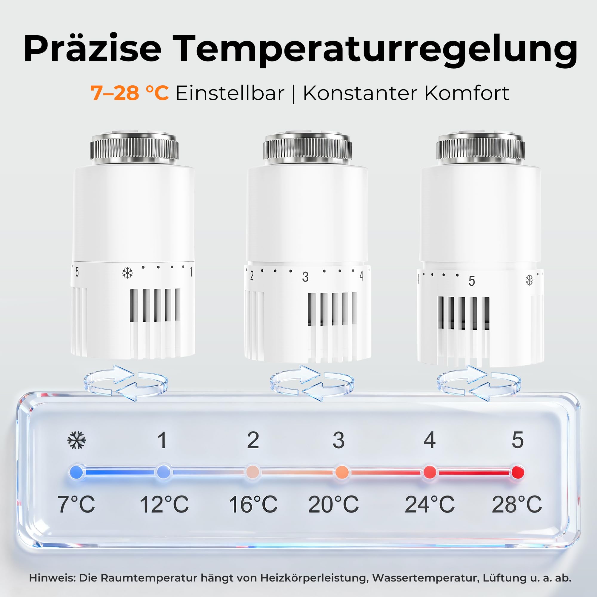 Multiblock Set für Heizkörper Anschlussarmatur mit Thermostat – Thermostatventil Hahnblock mit Frostschutz – für Eck/Durchgangsform – 50mm Mittelanschluss G1/2" – inkl. PEX Ø16 & Kupfer Ø15