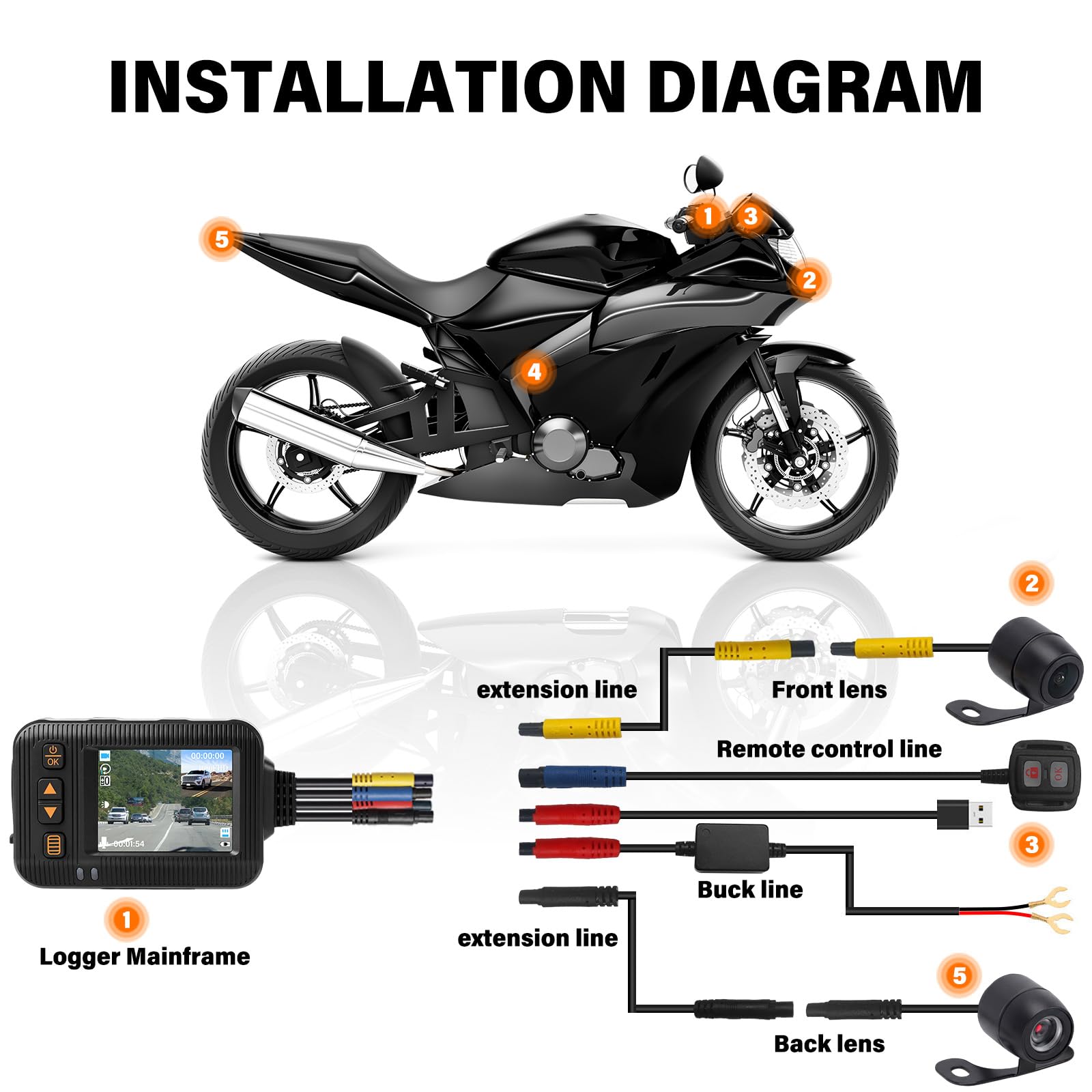SIXWIN 1080P Dashcam para Moto Delantera y Trasera – Cámara Doble IP67 Impermeable, 2" HD con G-Sensor, Grabación en Bucle y Gran Angular – para Motocicletas, Motorsport, UTV y ATV