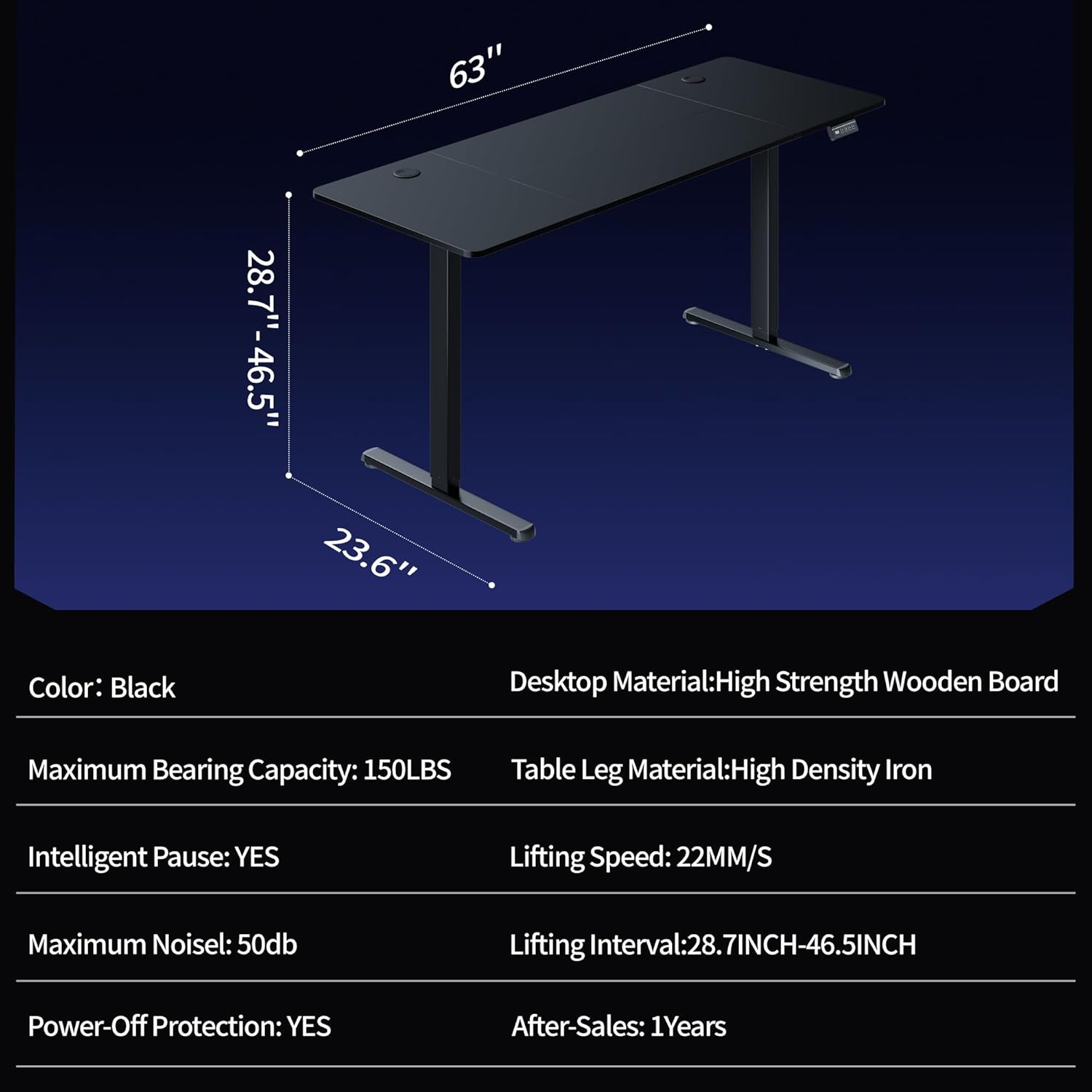 Diagram showing the Shintenchi Standing Desk with key dimensions: 63 inches length, 23.6 inches width, and an adjustable height range from 28.7 inches to 46.5 inches.
