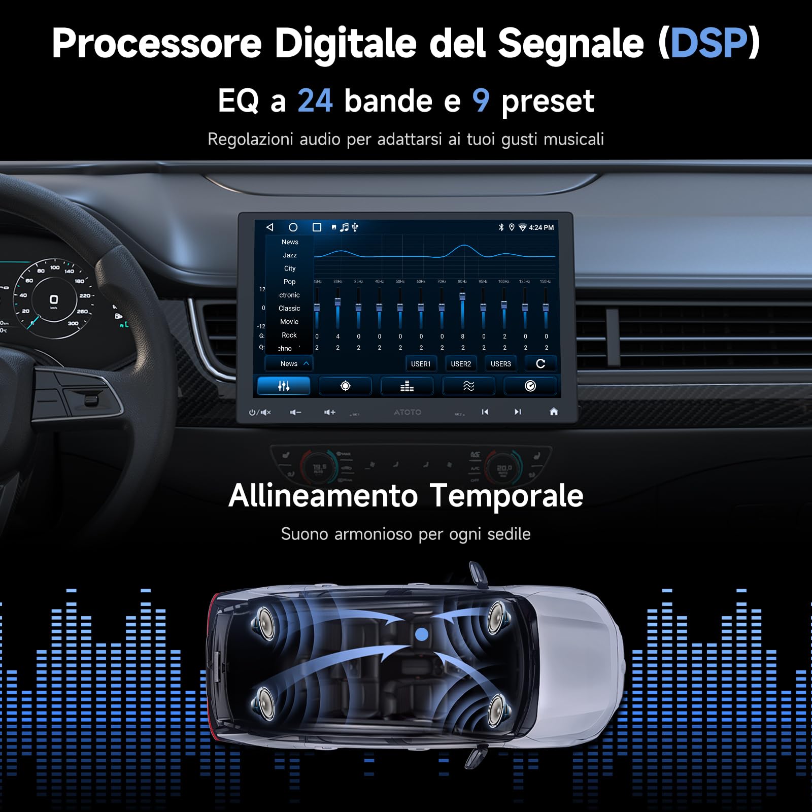 A5L 10.1 Pollici Doppio DIN e Adattivo a Singolo DIN Autoradio Android, CarPlay Senza Fili e Android Auto, Tracciamento GPS, Tethering WiFi/BT/USB,Telecamera di Retromarcia, HD LRV, 2G+32G