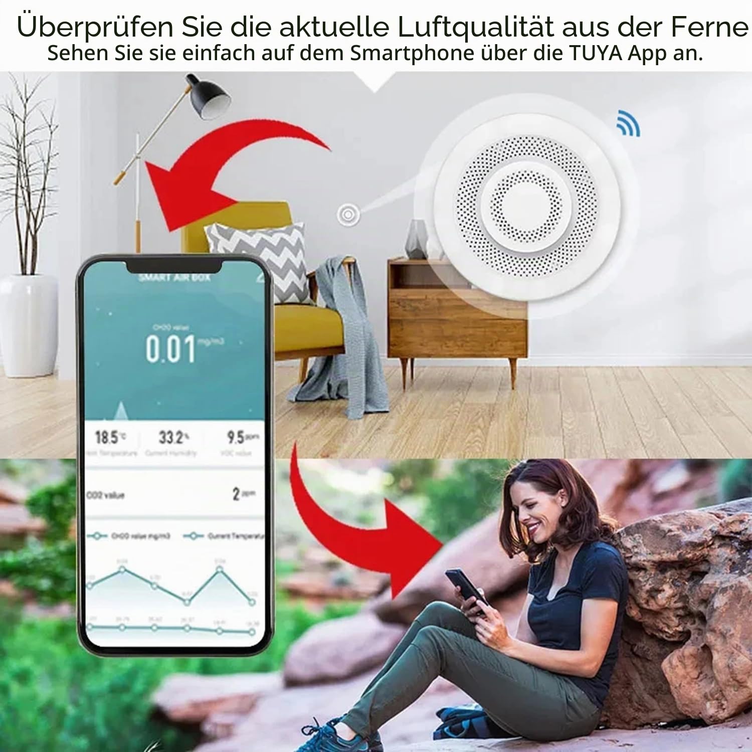 Smart Luftqualitätsmonitor: WLAN-Innenluftqualitätsmesser erkennt CH2O, CO2, VOC, Temperatur und Luftfeuchtigkeit, App-Steuerung, Thermometer-Feuchtigkeitsmonitor für Smart-Home-Automatisierung