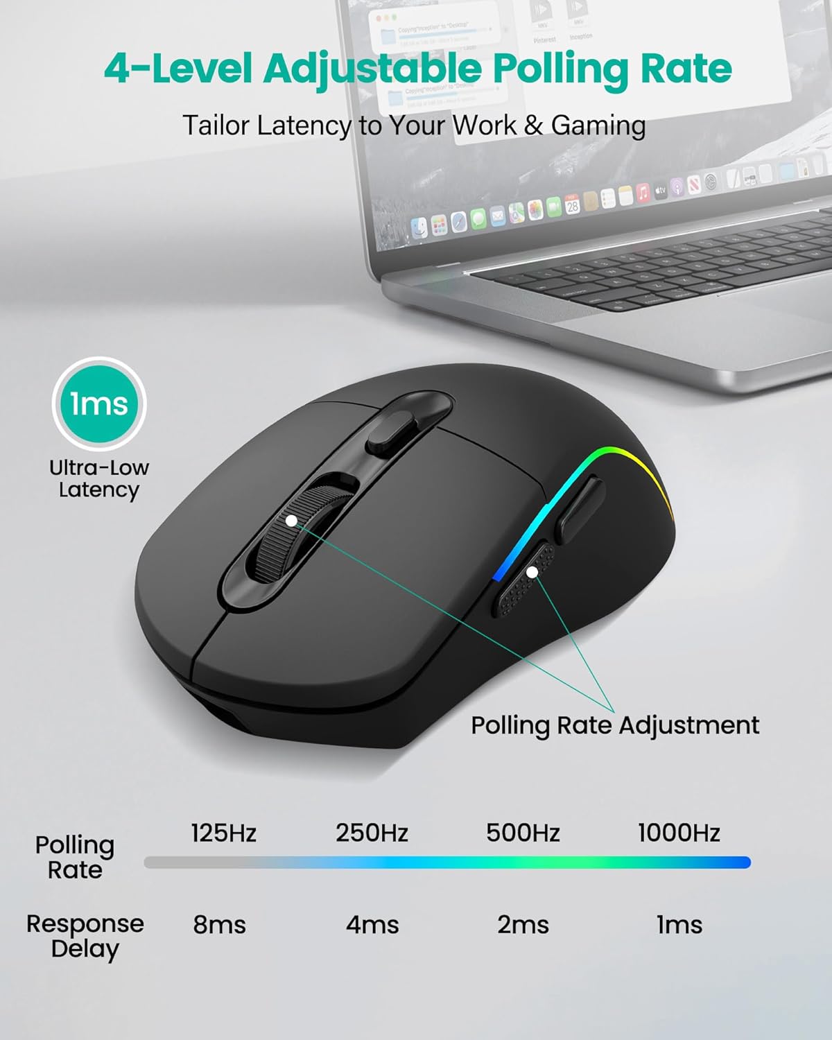 Wireless Bluetooth Mouse Rechargeable with RGB Backlit M22, Comfortable Office Mice for Computer Laptop with Adjustable DPI and Polling Rate, Bluetooth/2.4G/ USB-C Wired Connection