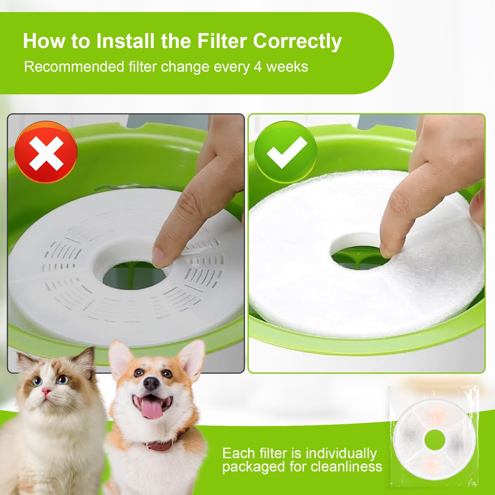 Filtri Fontanella per Gatti,8 Pezzi Filtri da Fontana Ad Acqua Gatto, per 3L Flower Pet Water Dispenser Fountain, con Carbone Attivo e Resina-Quadrupla Filtrazione
