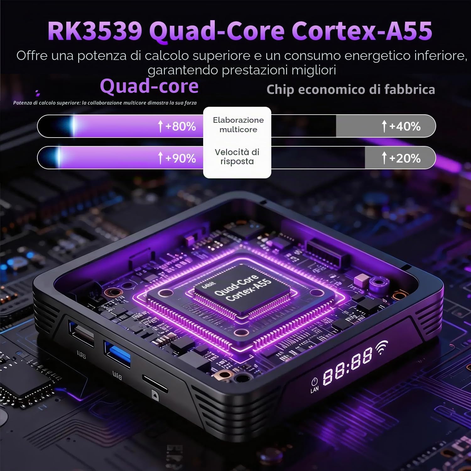 Android 14.0 Smart TV Box 2G RAM 16G ROM Mali-G310 GPU | RK3539 Quad-Core 64bit Cortex-A55 TV Box Support BT V5.4 10/100M Ethernet 4K HD 2.4G /5G Dual-Band Wifi Android Box