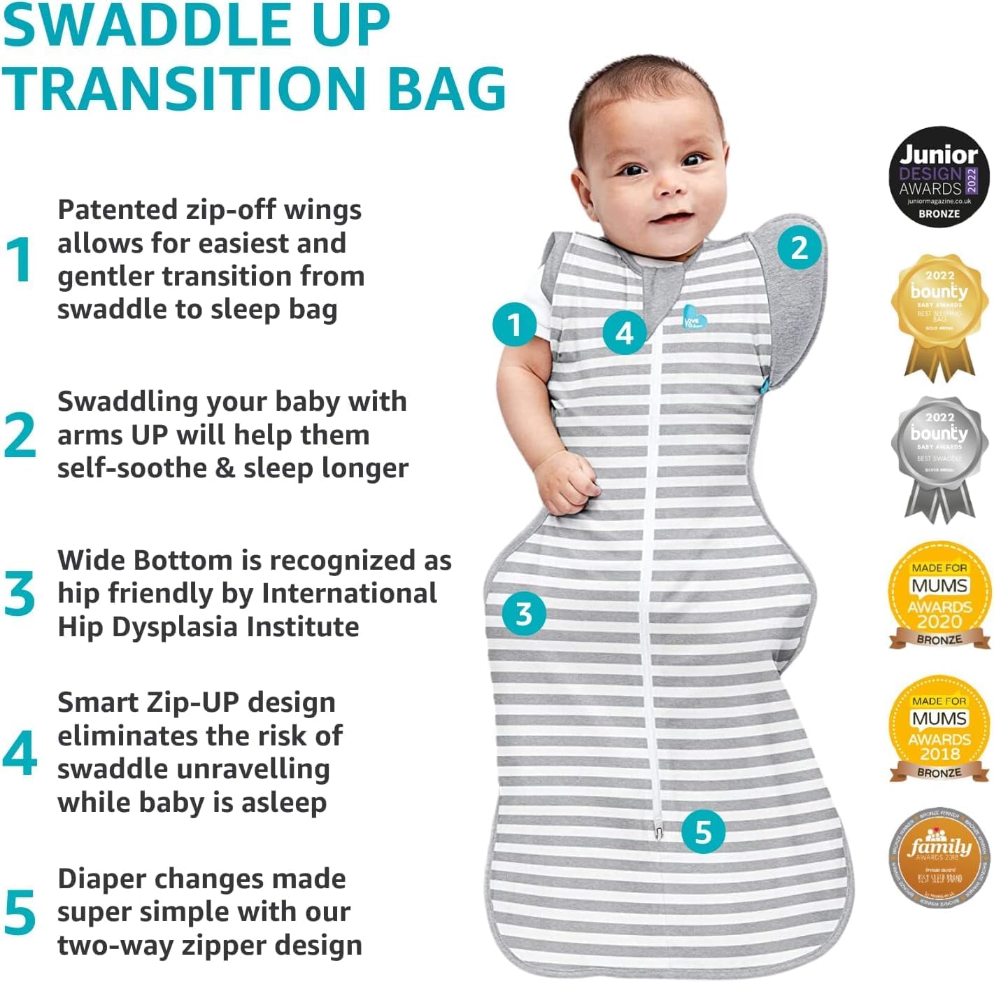 Love to Dream Saco de Dormir Swaddle para recién Nacidos, para Dormir más Tiempo, Ajuste Entallado, Ayuda a calmar el Startle Reflex, Saco de Dormir Lite 0,2 TOG, 2,3-3,9 kg,