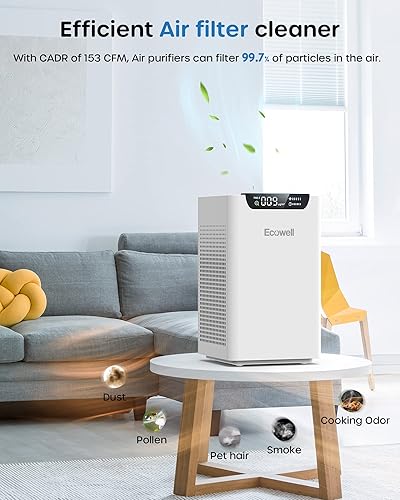 Miniatura 2 de ECOWELL Purificadores de aire para el hogar, habitación grande, dormitorio, para habitación de hasta 1185 pies cuadrados con sensor automático,