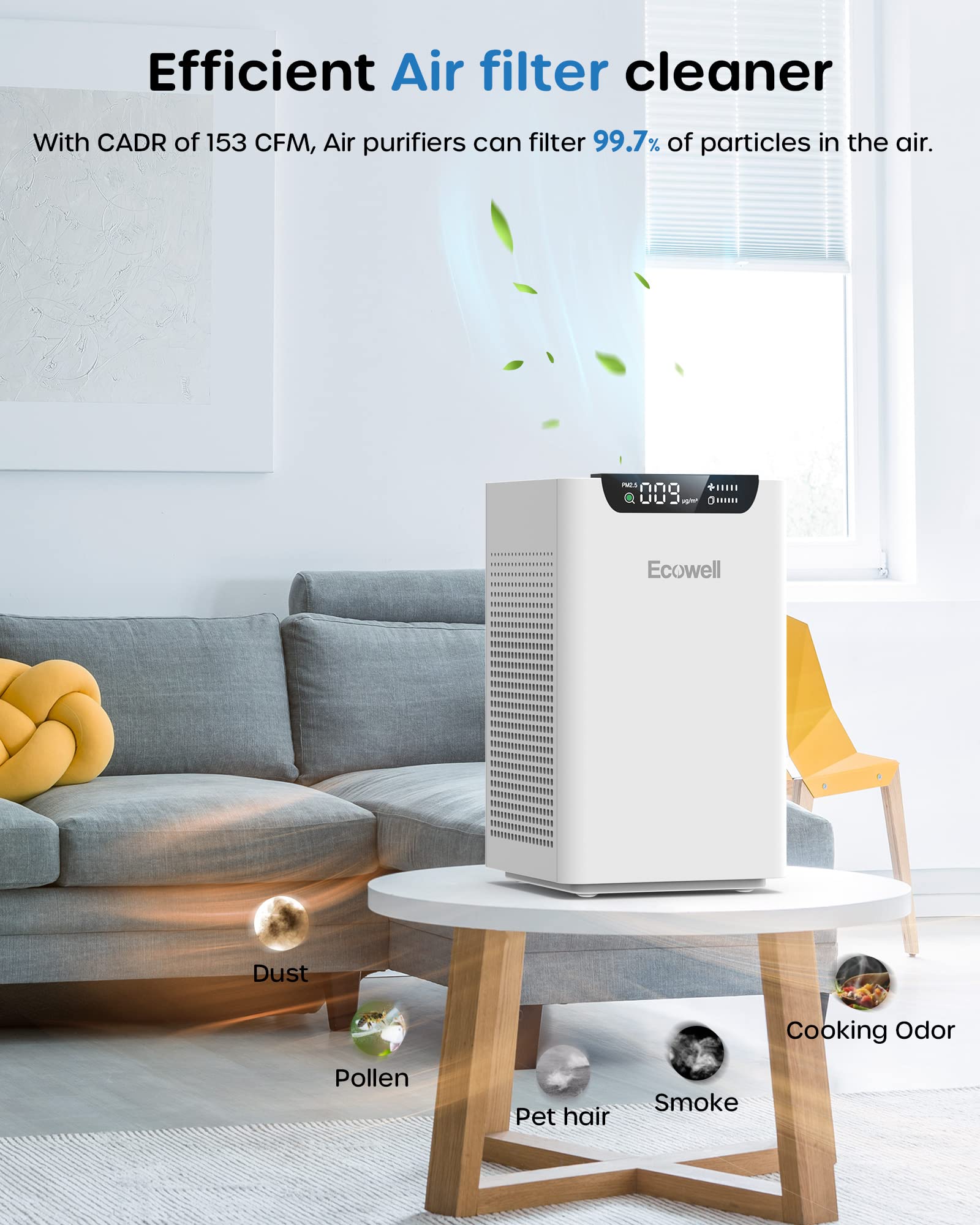 ECOWELL Purificatori d'aria per la casa di grandi stanze fino a 1185 piedi ² filtro d'aria per fumo, polline, odori di peli di animali domestici, con sensore automatico, presa d'aria su due lati, 2